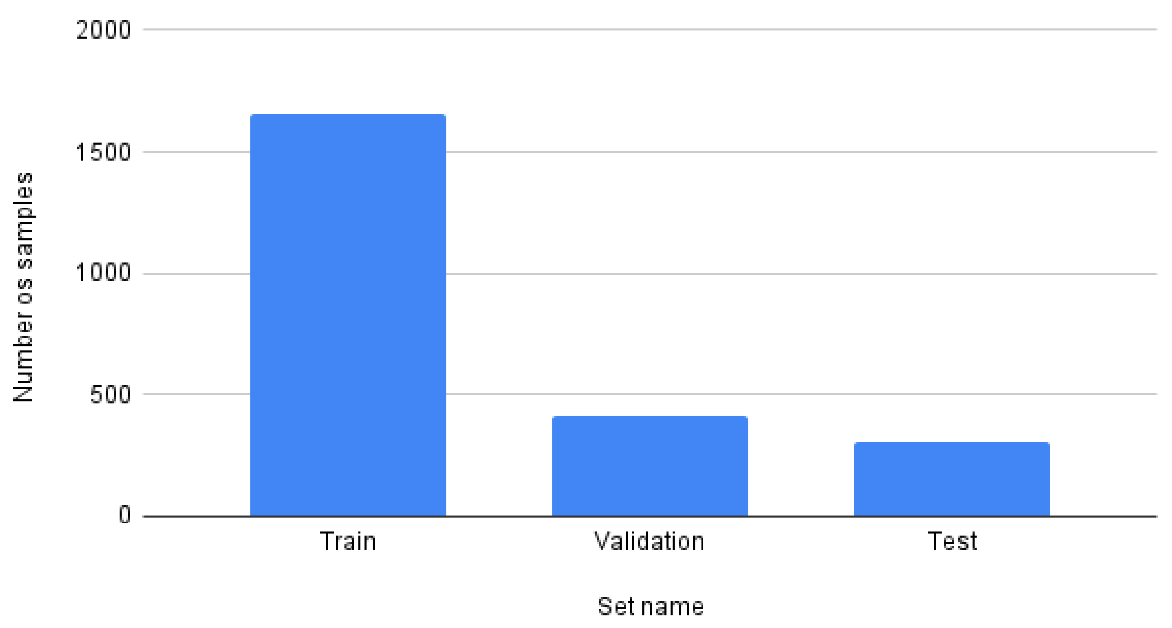 Applsci 12 03332 g002