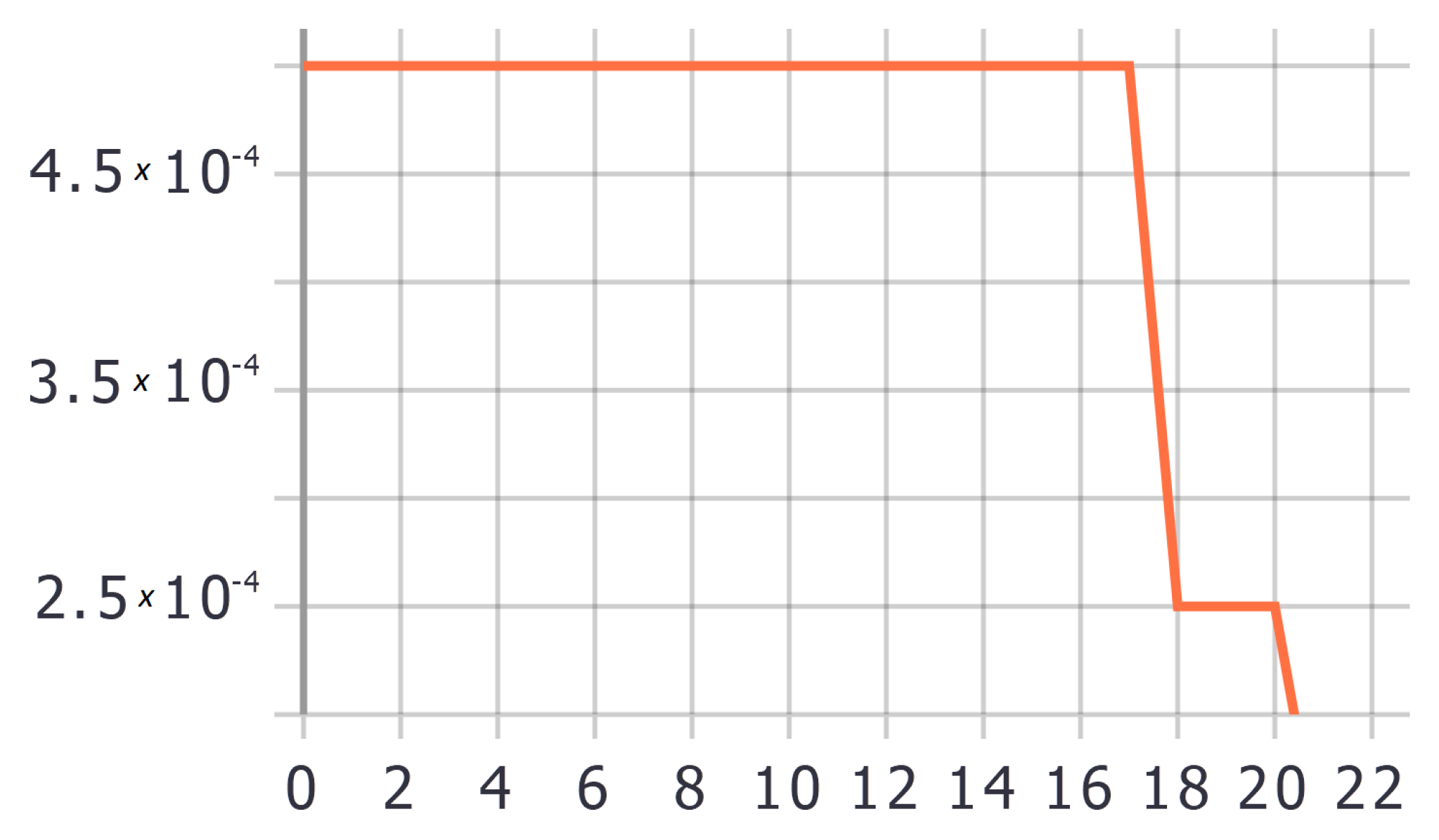 Applsci 12 03332 g008