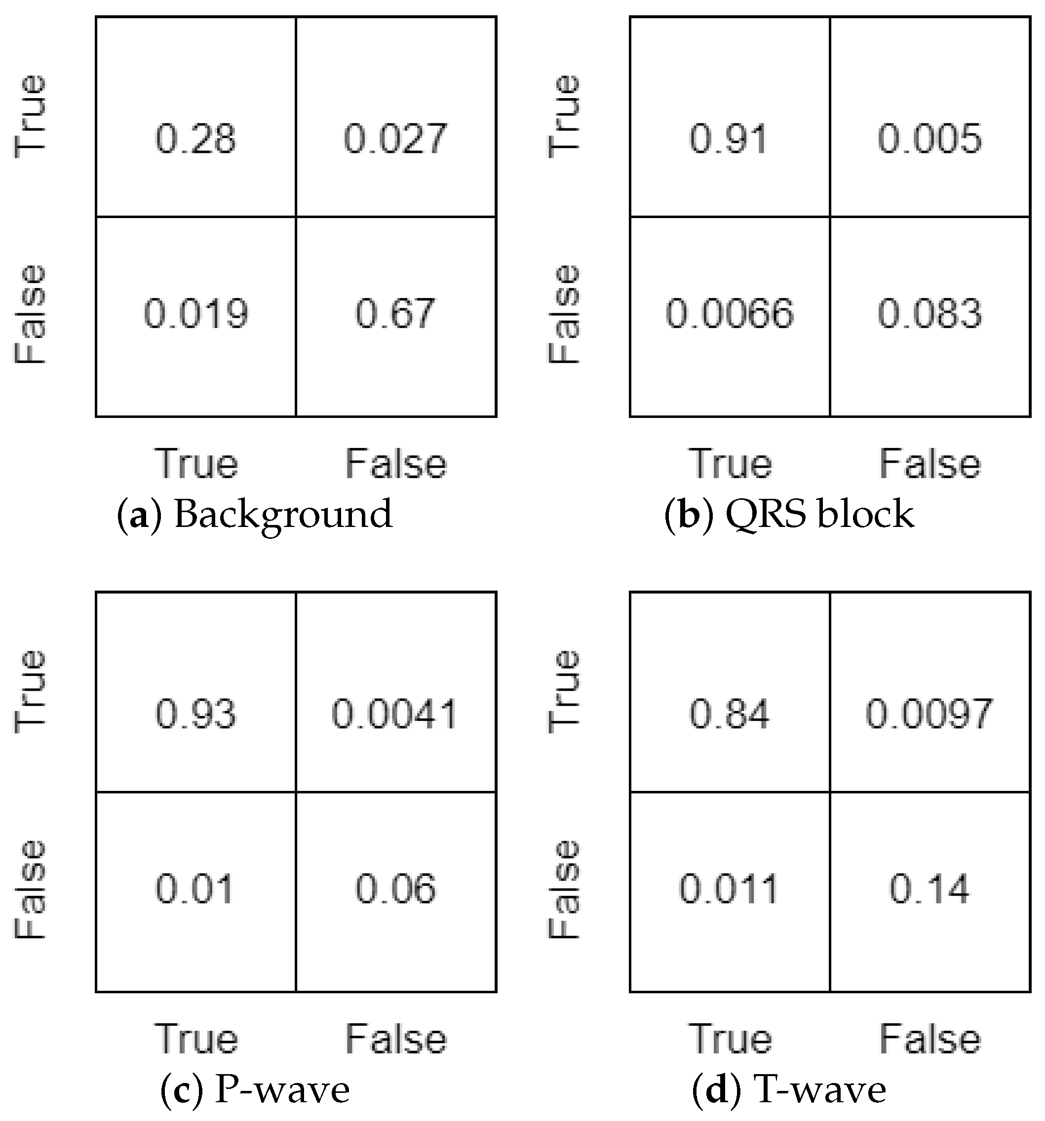 Applsci 12 03332 g009