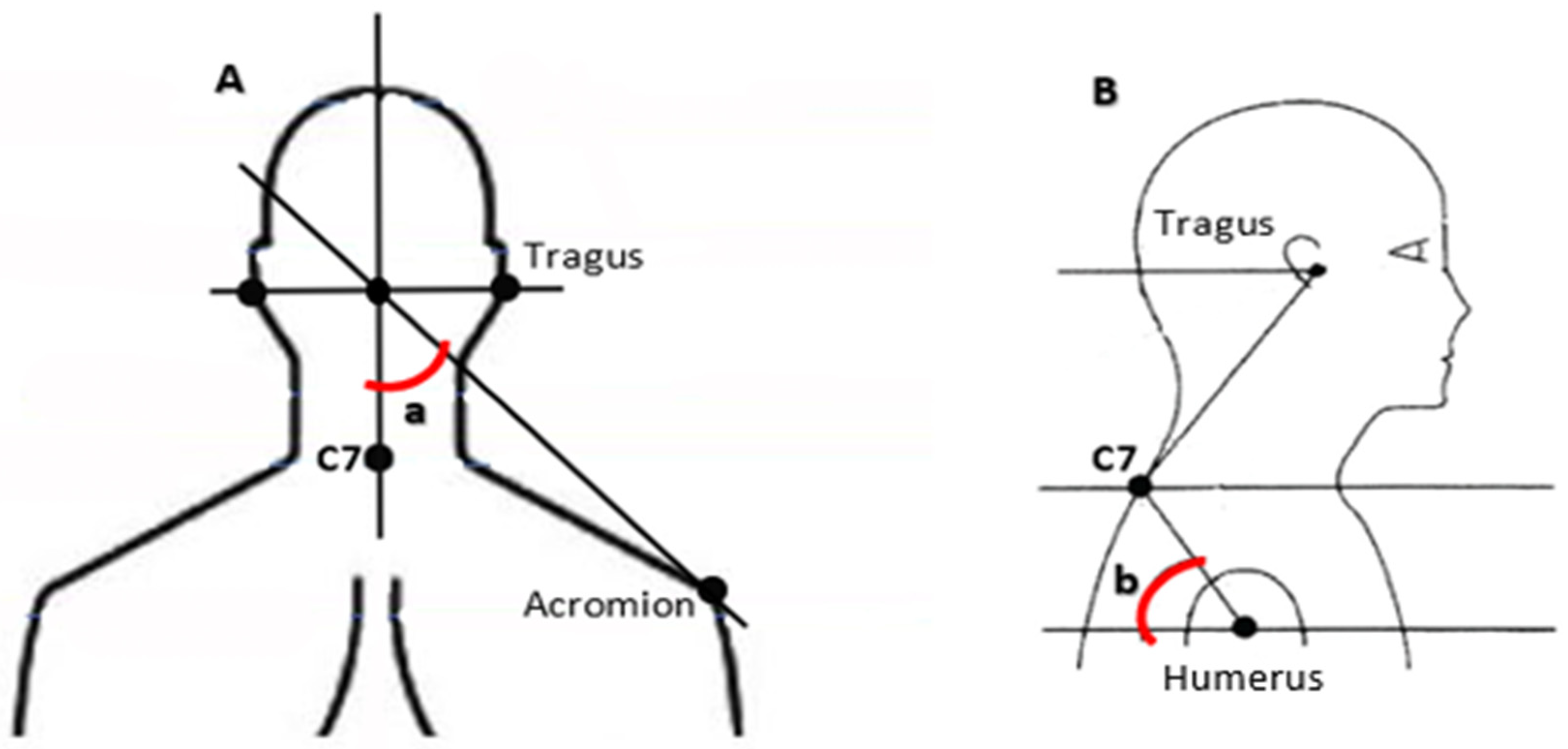 Applsci 12 03333 g001 Applsci 12 03333 g001