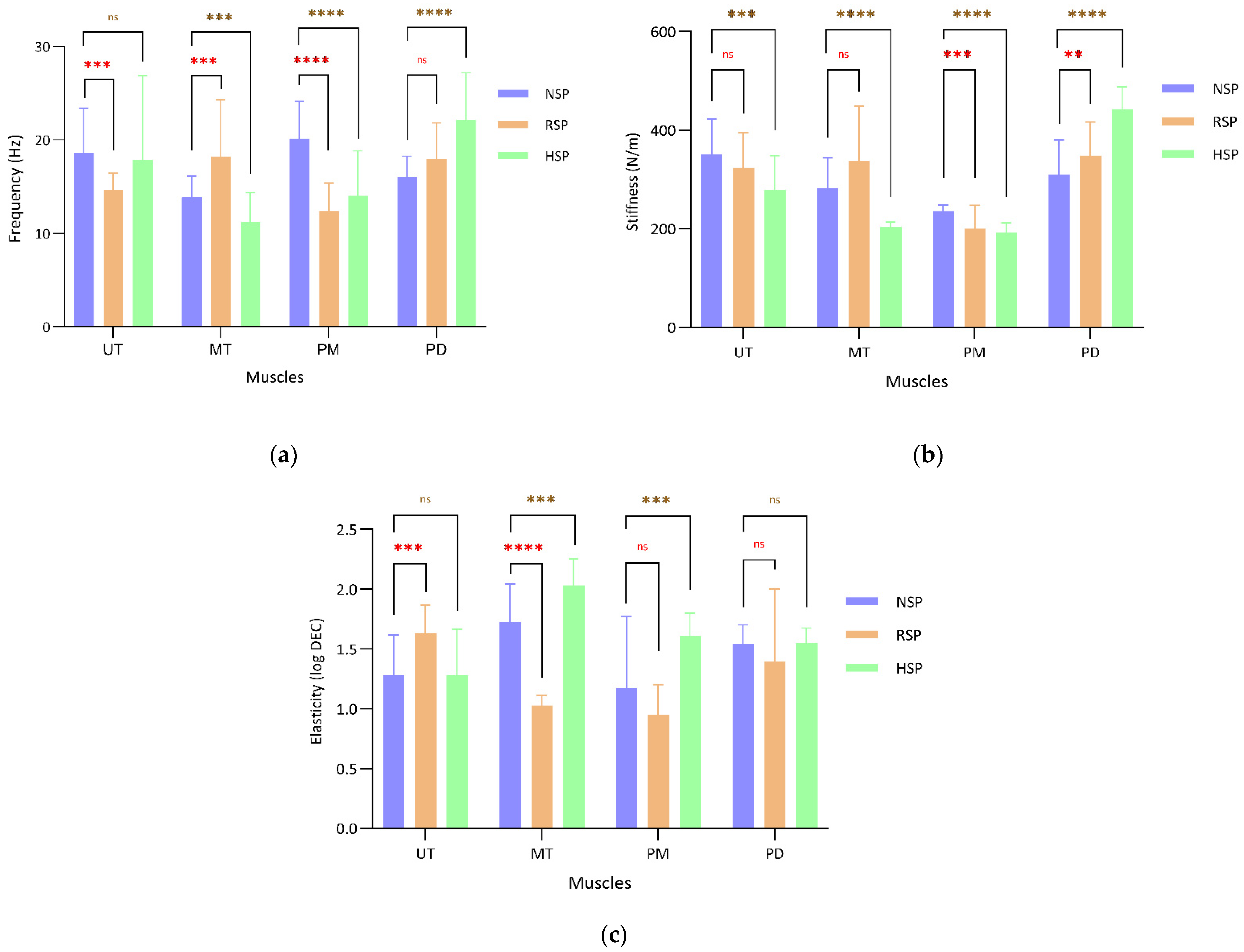 Applsci 12 03333 g002 Applsci 12 03333 g002