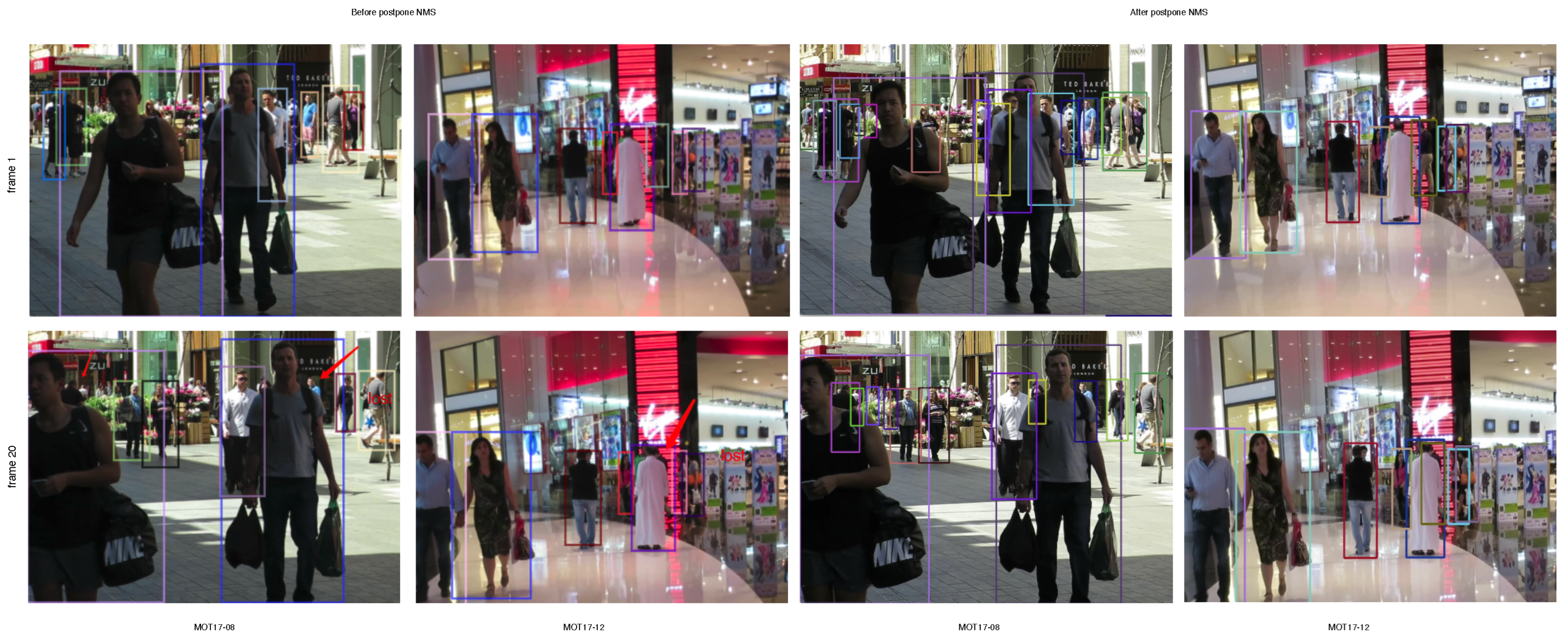 Applsci 12 03334 g003 550