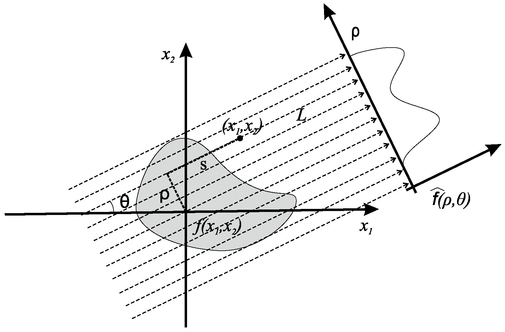 Applsci 12 03335 g001