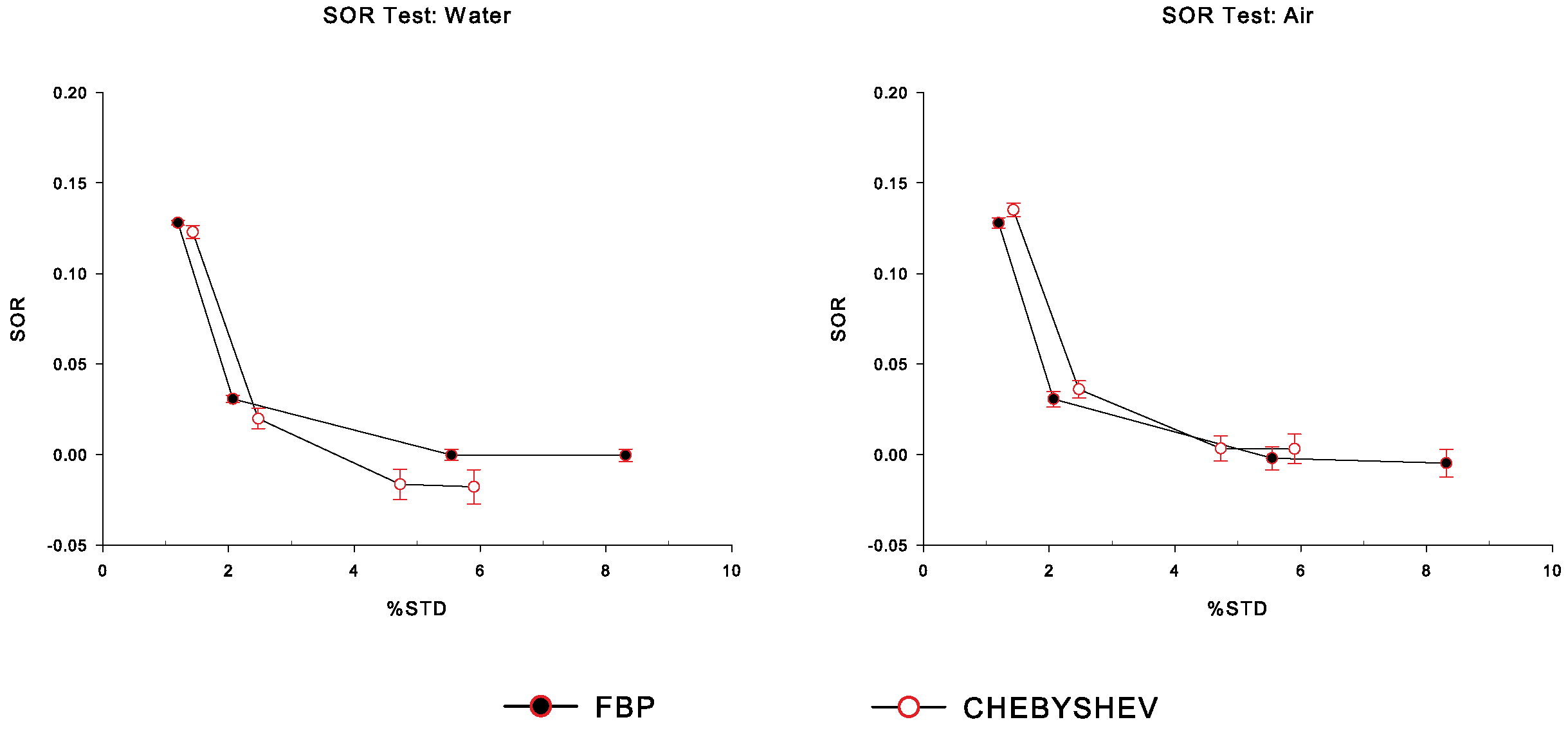 Applsci 12 03335 g008