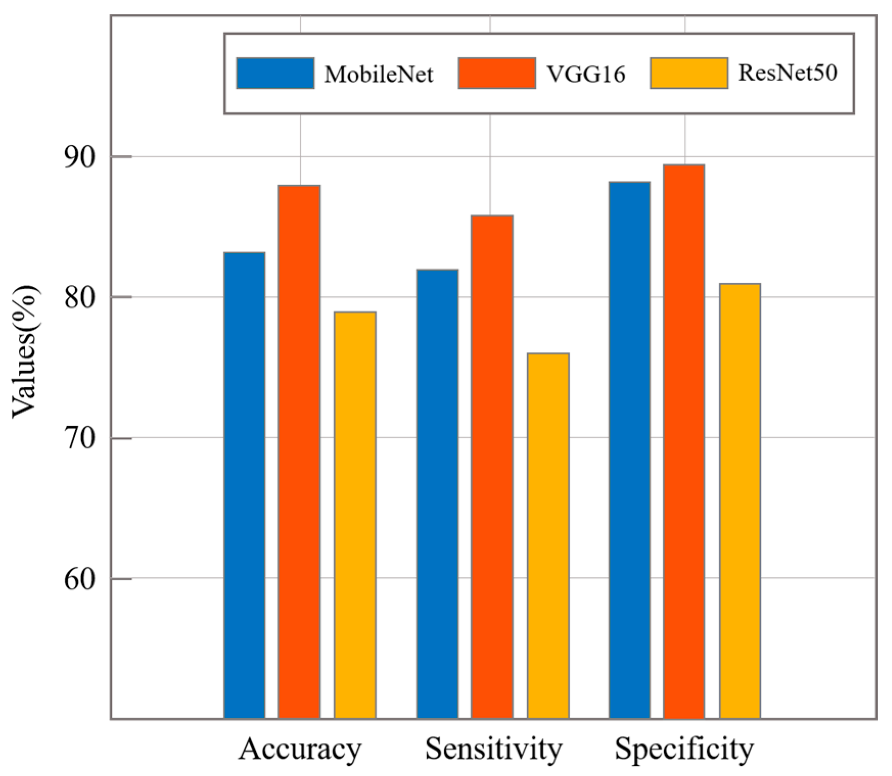 Applsci 12 03337 g010 550