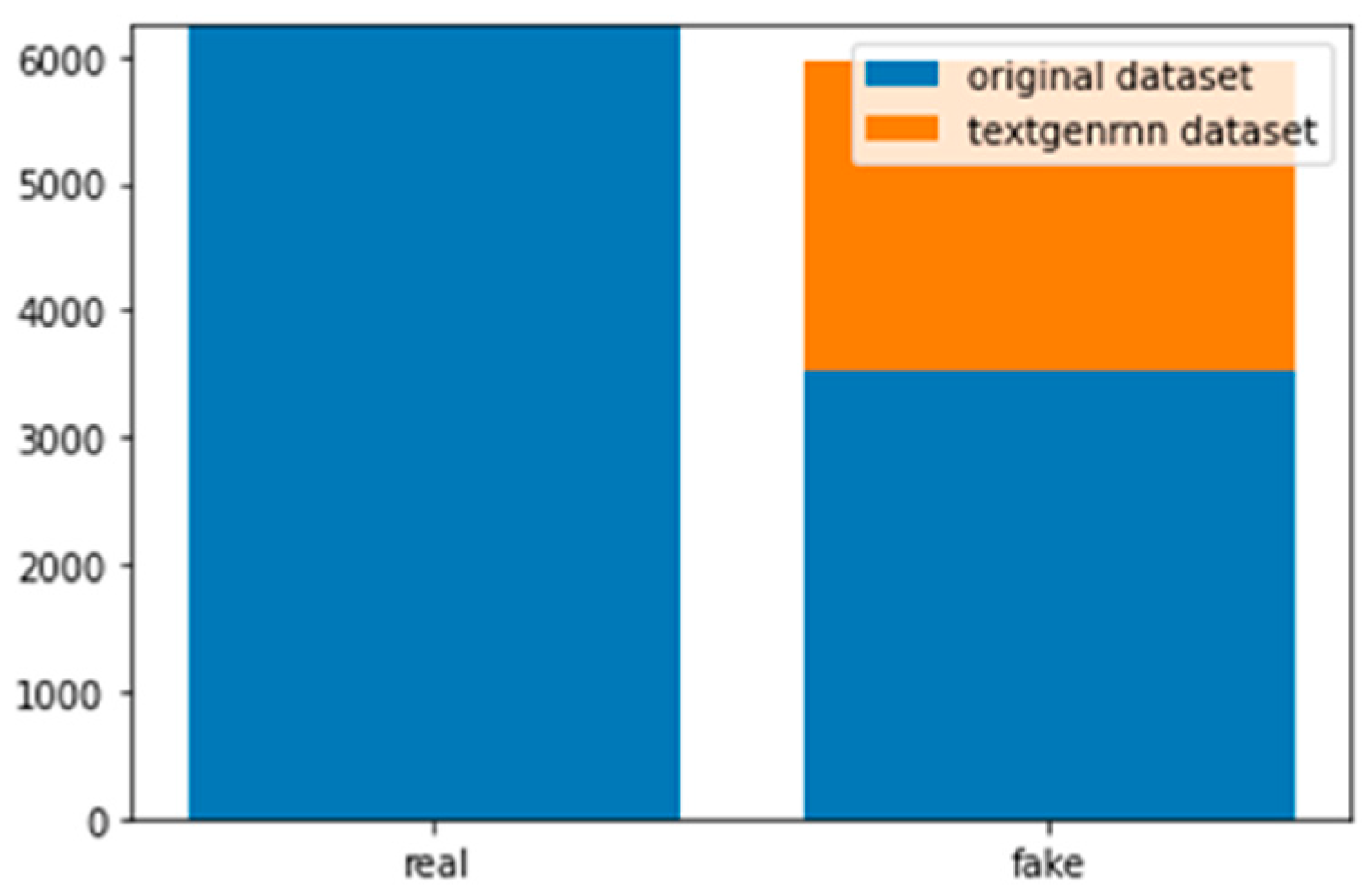 Applsci 12 03338 g004 550