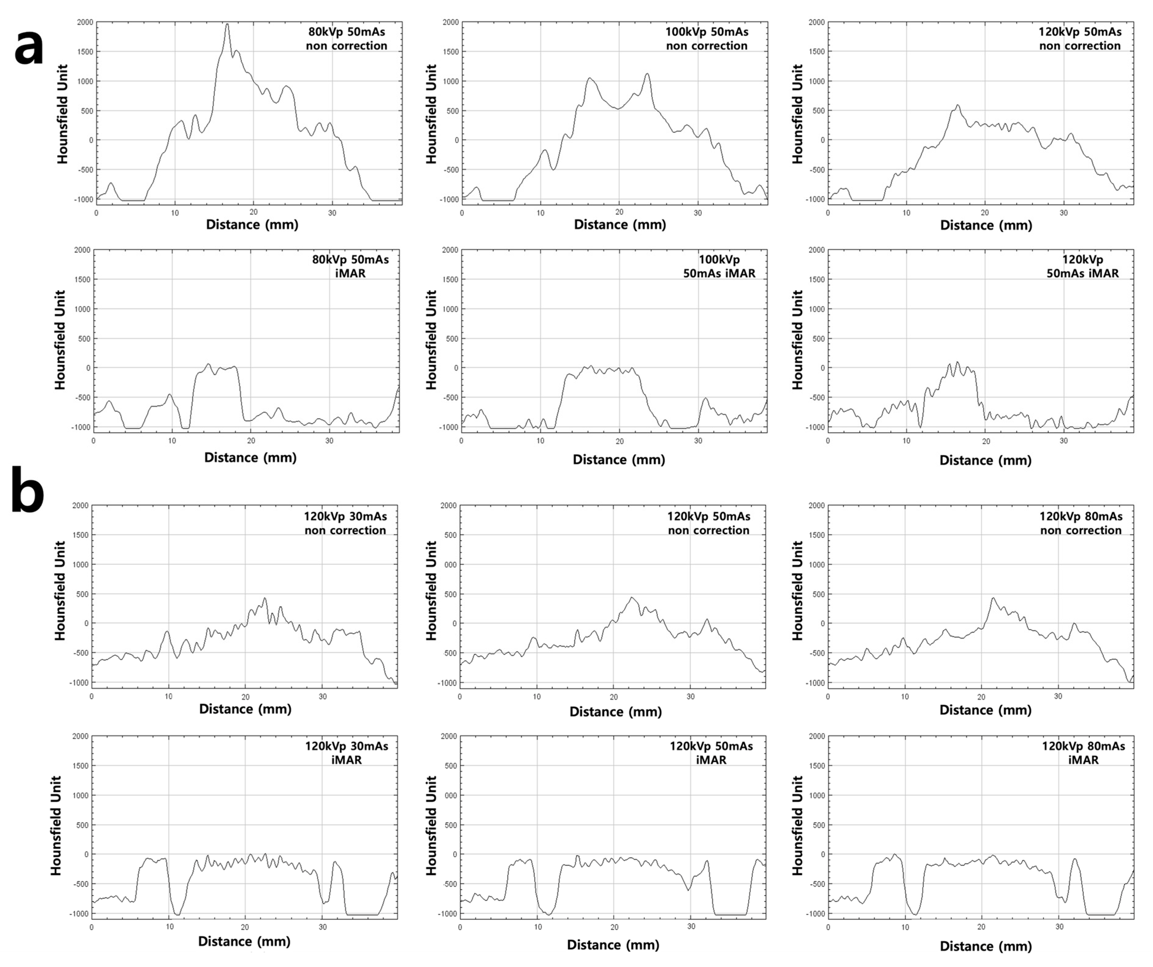 Applsci 12 03339 g003 550