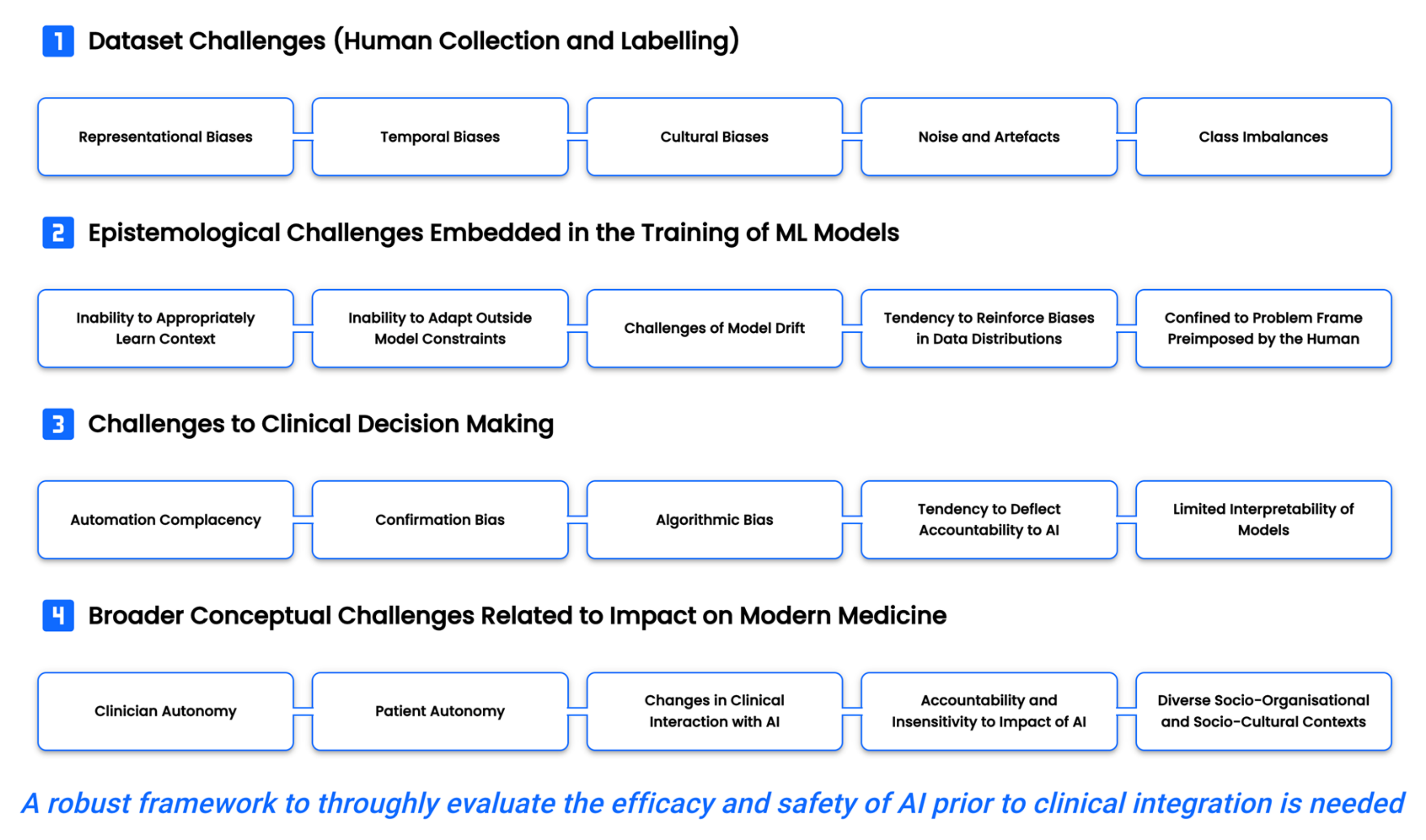 Applsci 12 03341 g001