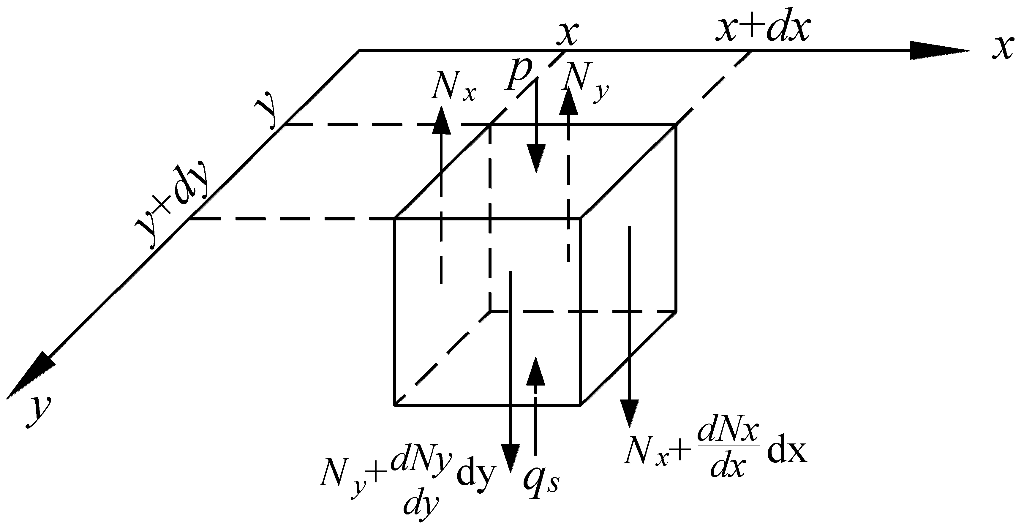 Applsci 12 03342 g005 Applsci 12 03342 g005