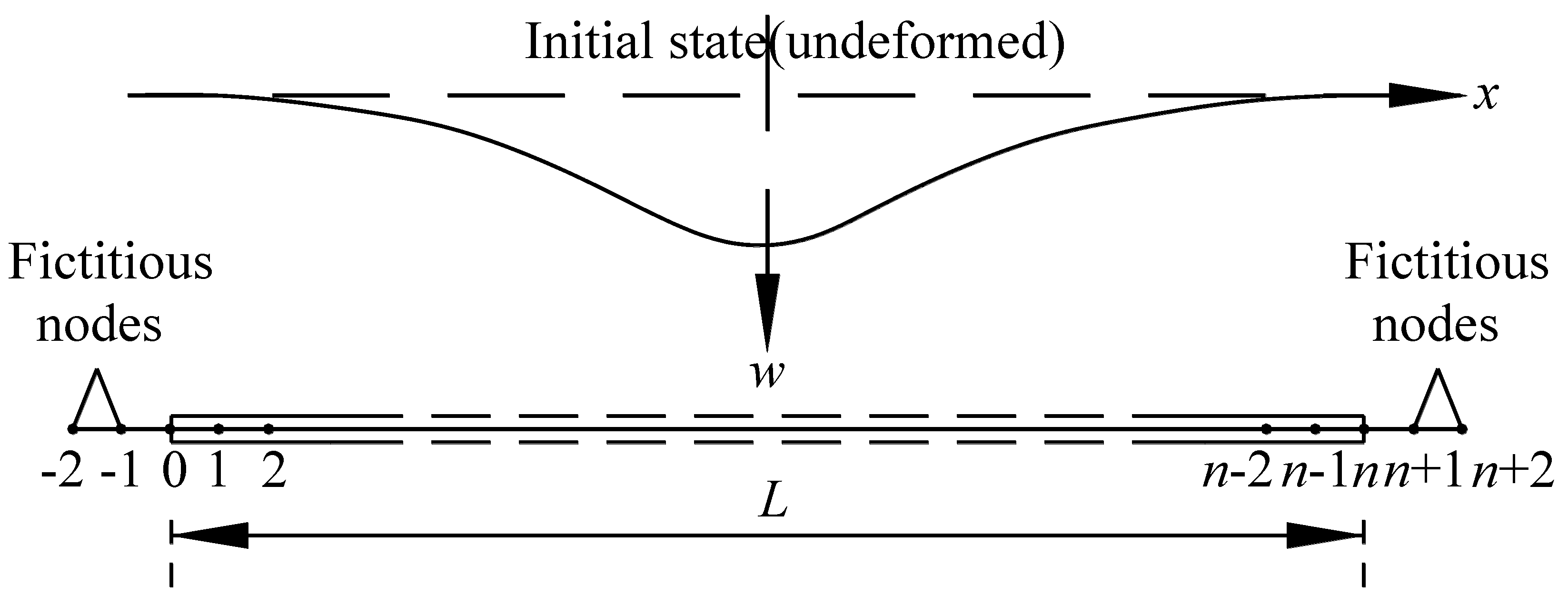 Applsci 12 03342 g007 Applsci 12 03342 g007