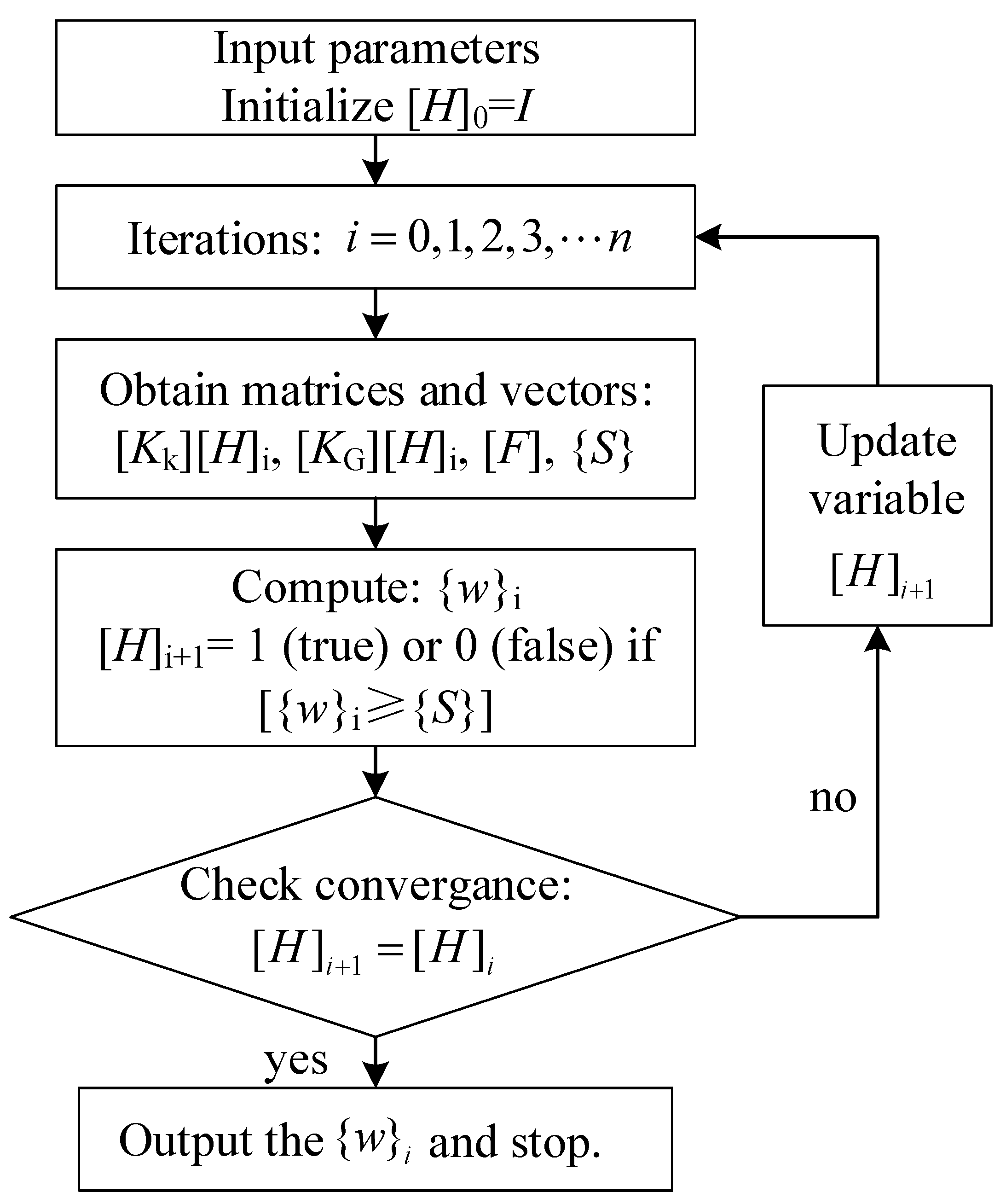 Applsci 12 03342 g008 Applsci 12 03342 g008