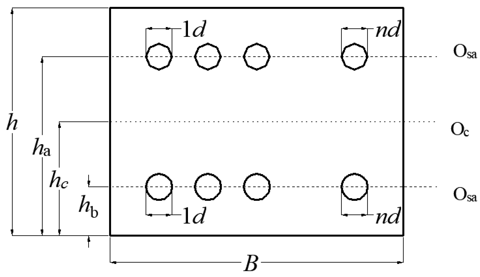 Applsci 12 03344 g003 550