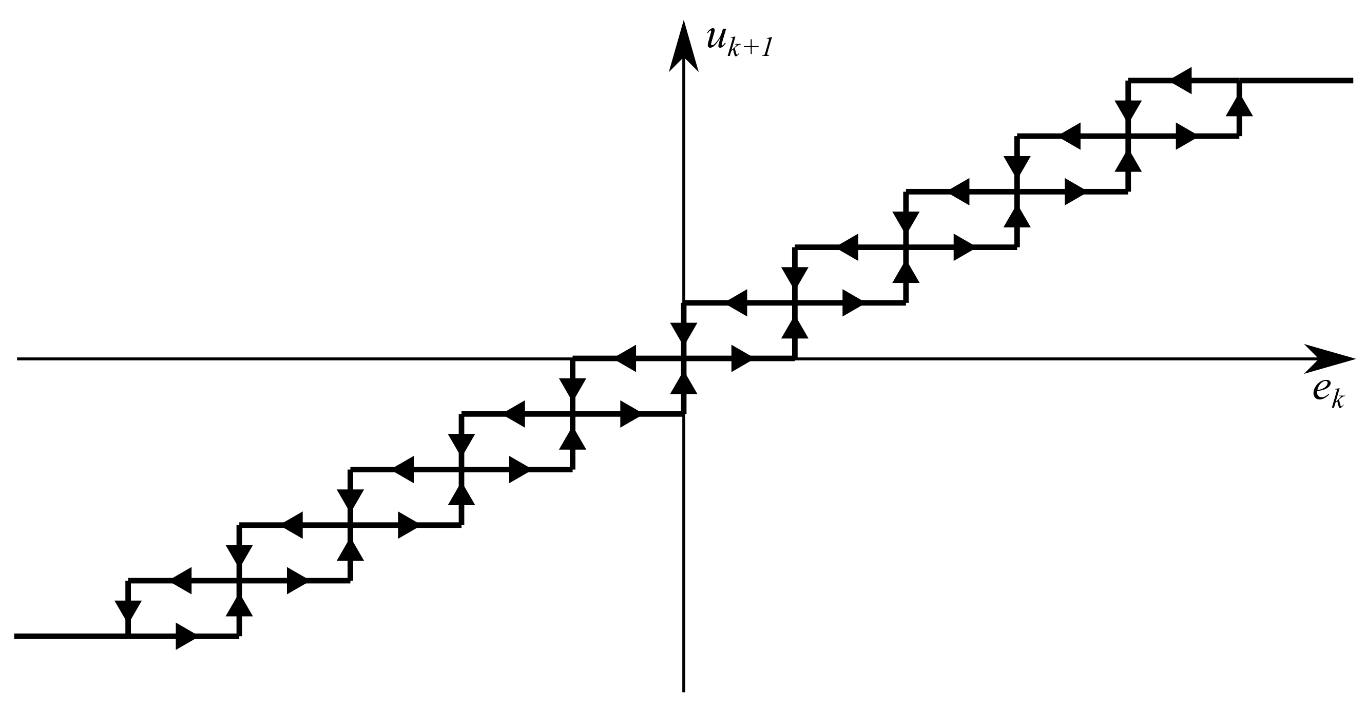 Applsci 12 03348 g011 550