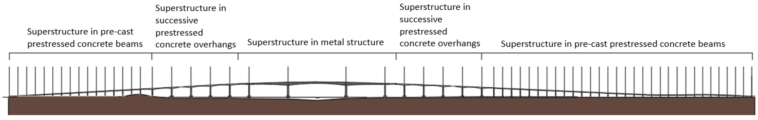 Applsci 12 03353 g002