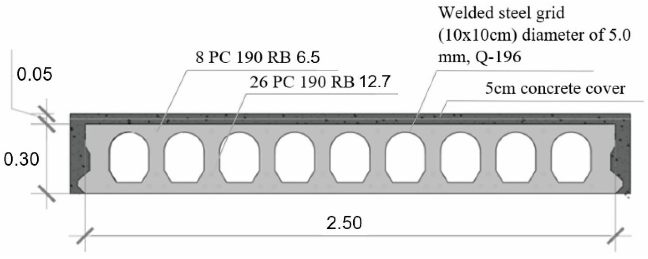 Applsci 12 03353 g005