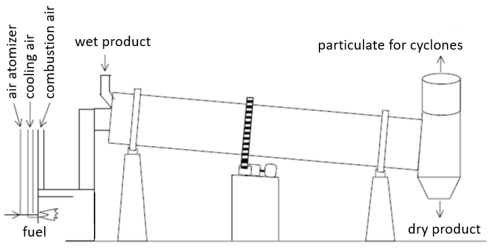 Applsci 12 03353 g011