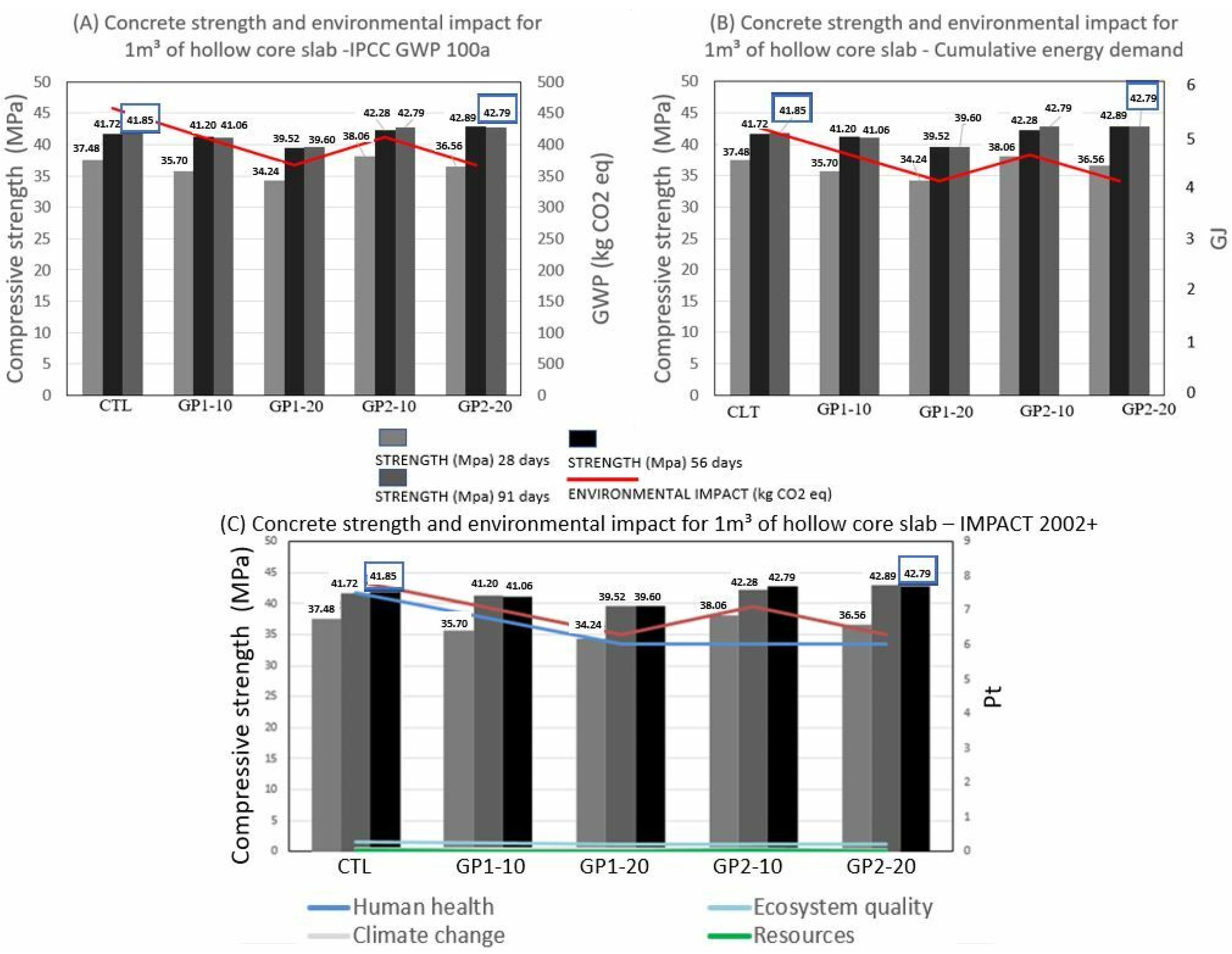 Applsci 12 03353 g014