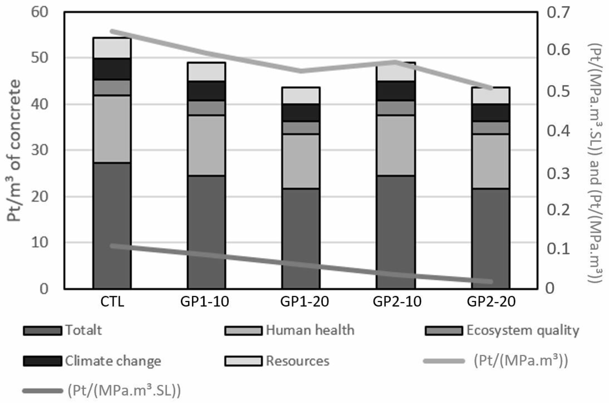 Applsci 12 03353 g017