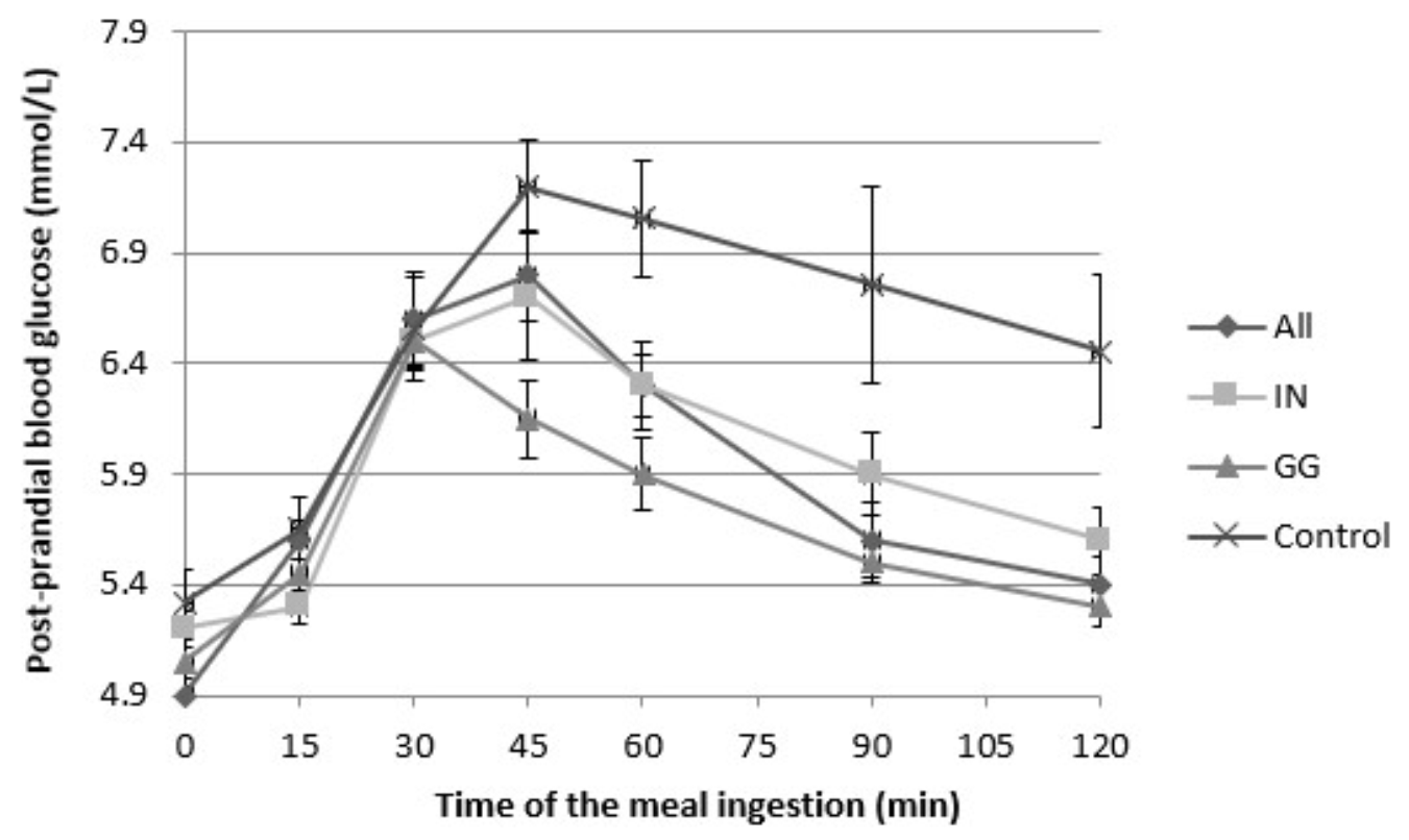 Applsci 12 03355 g002