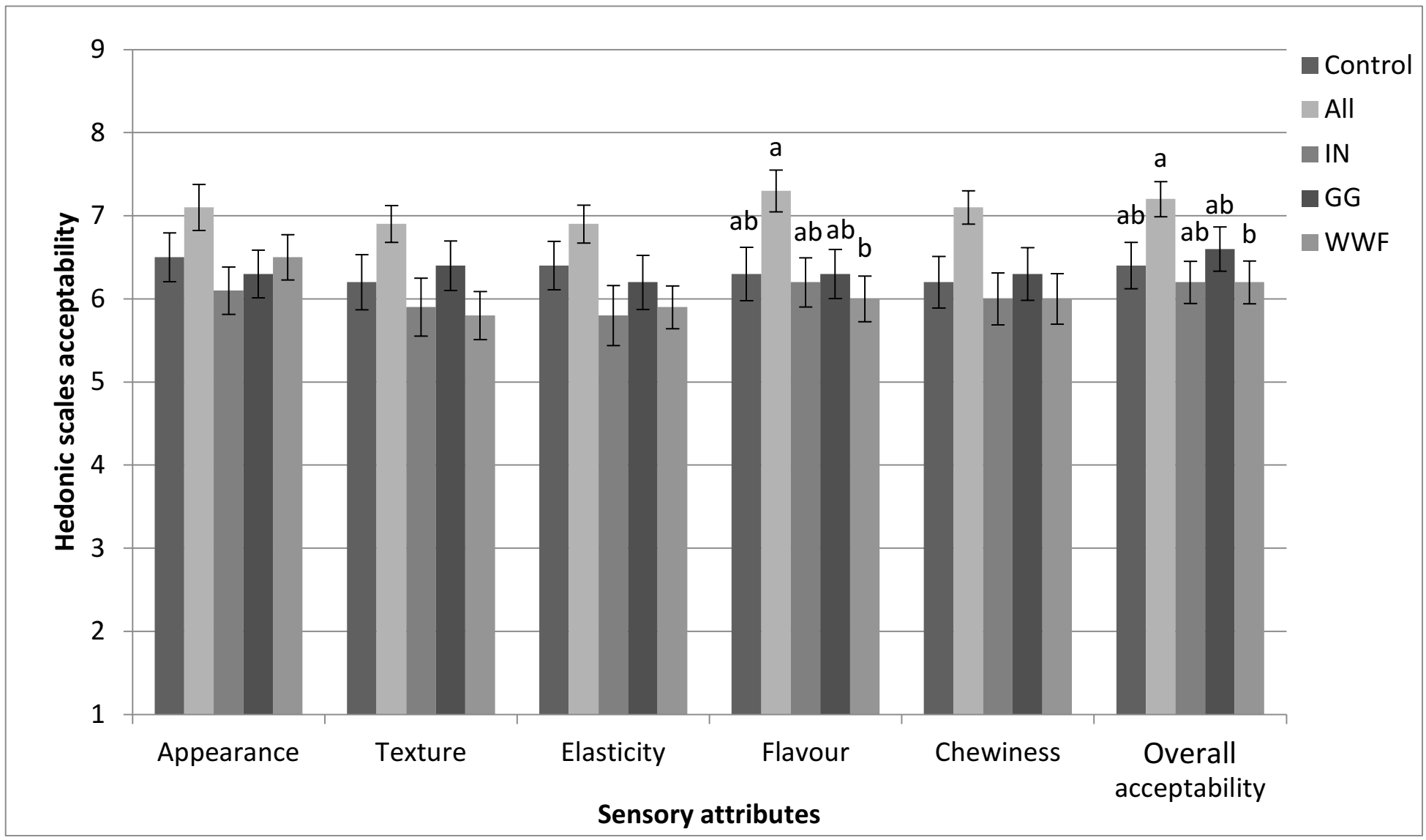Applsci 12 03355 g009