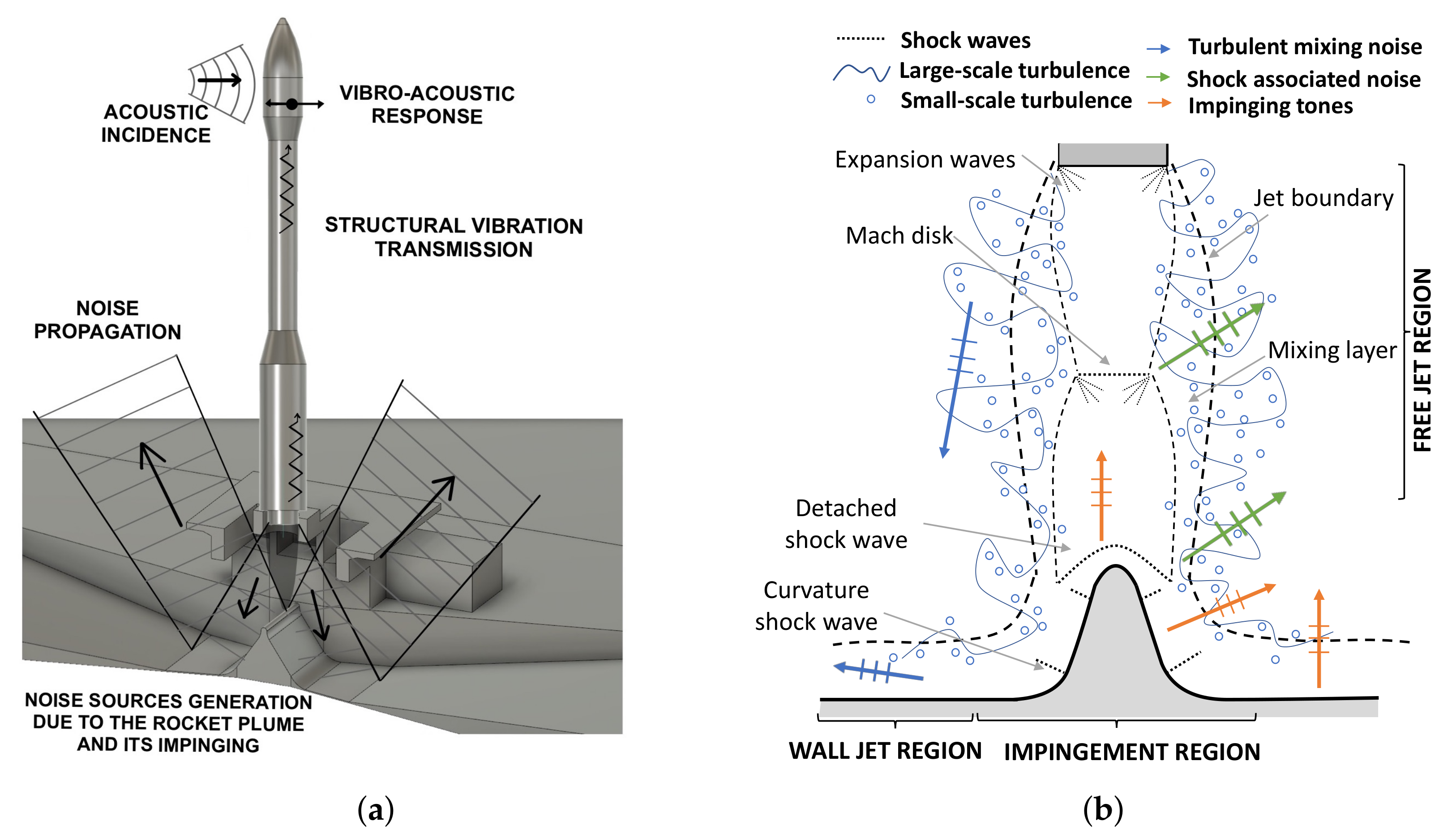 Applsci 12 03356 g001
