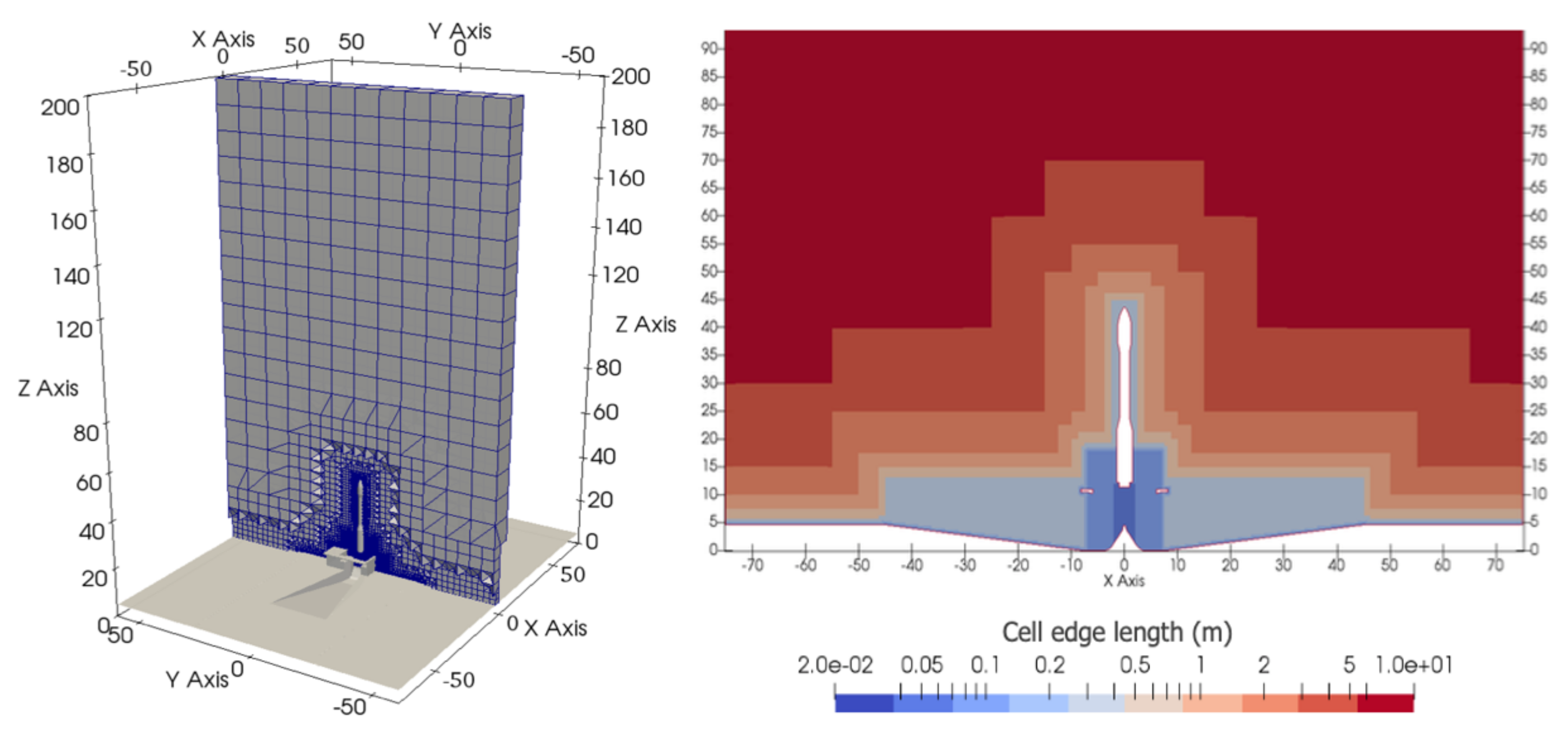 Applsci 12 03356 g002