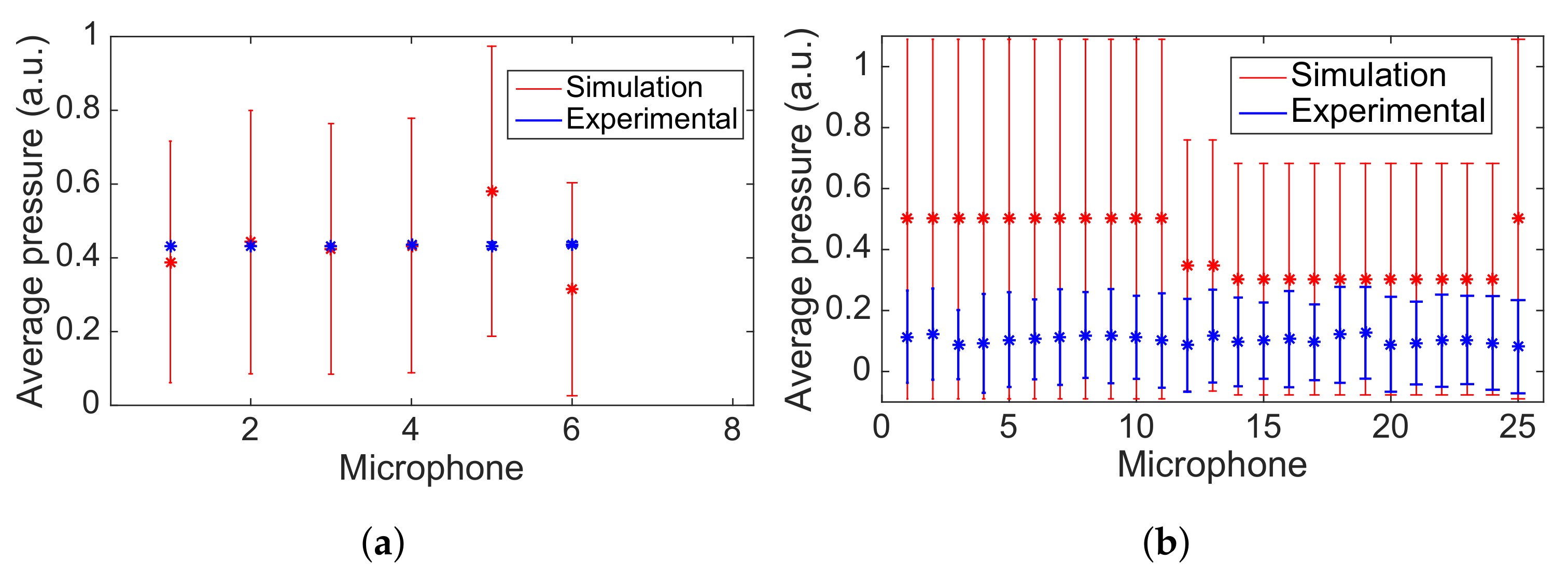 Applsci 12 03356 g003