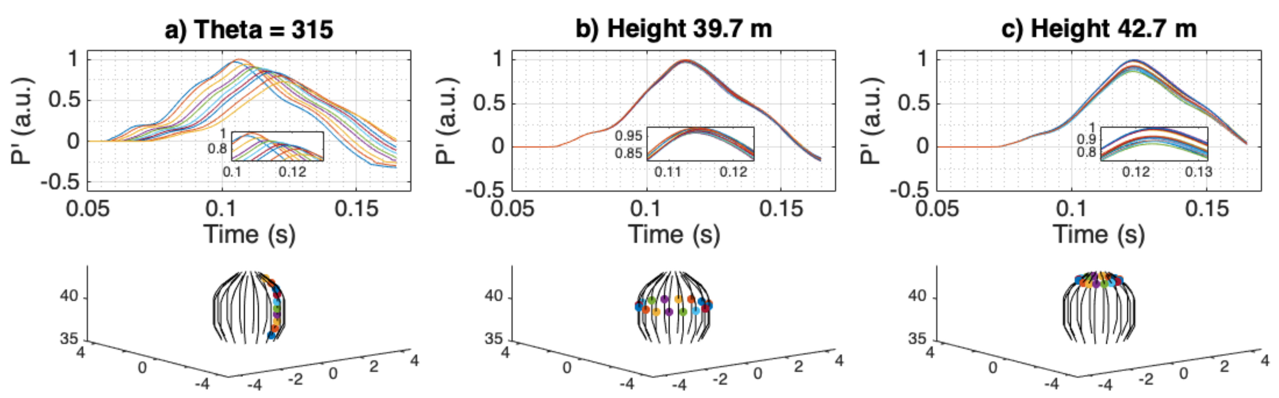 Applsci 12 03356 g006