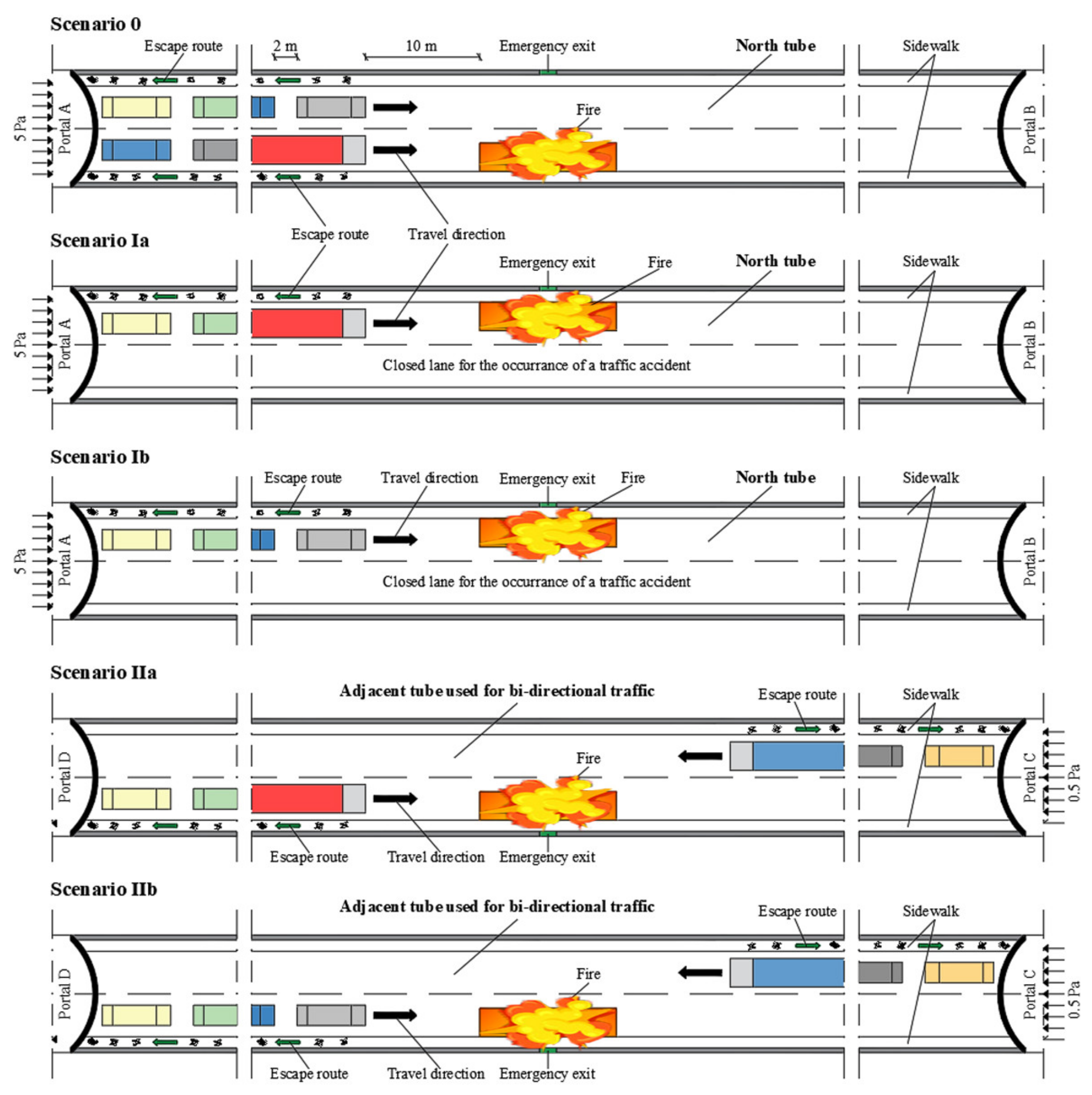 Applsci 12 03357 g004 550