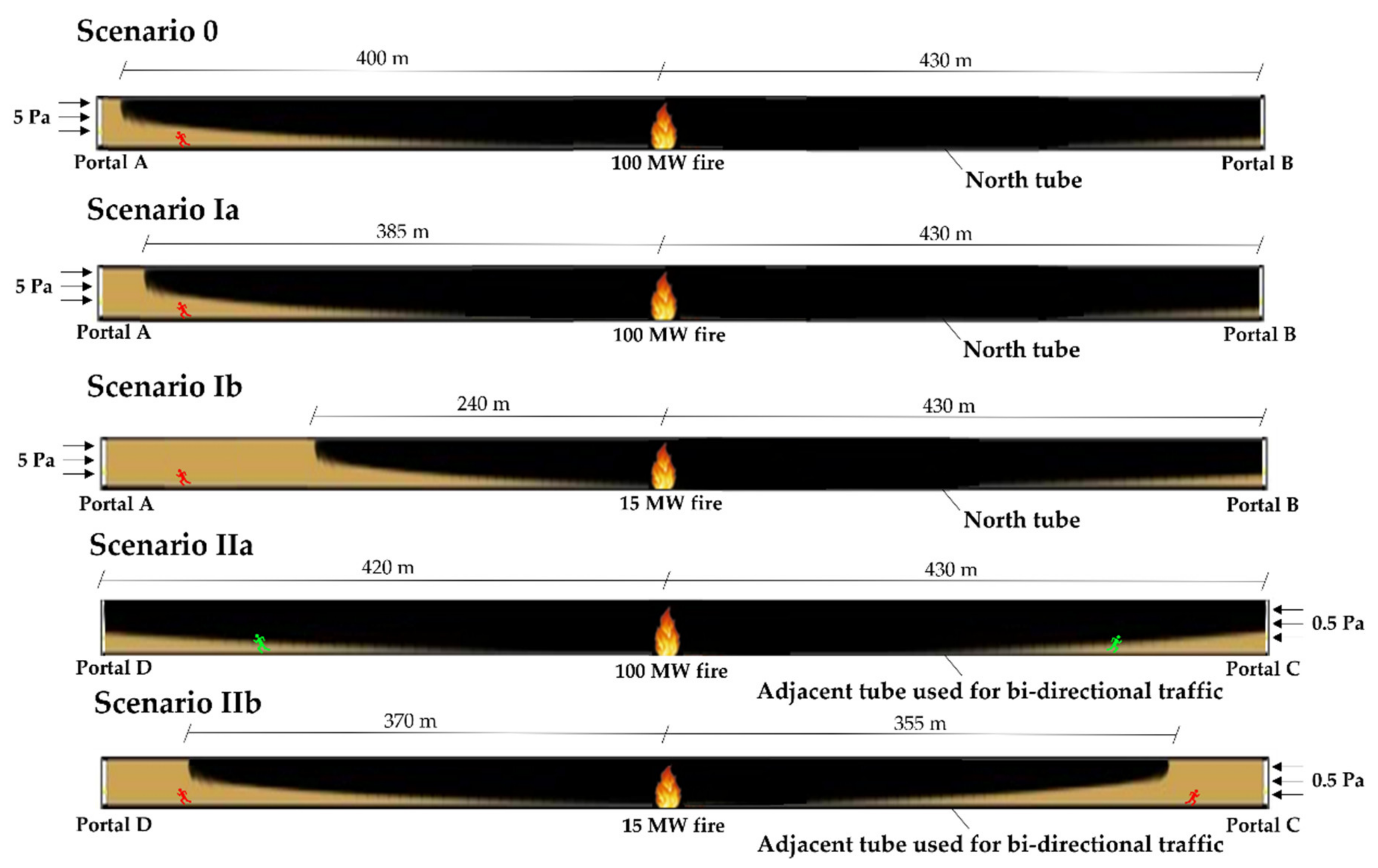 Applsci 12 03357 g010 550