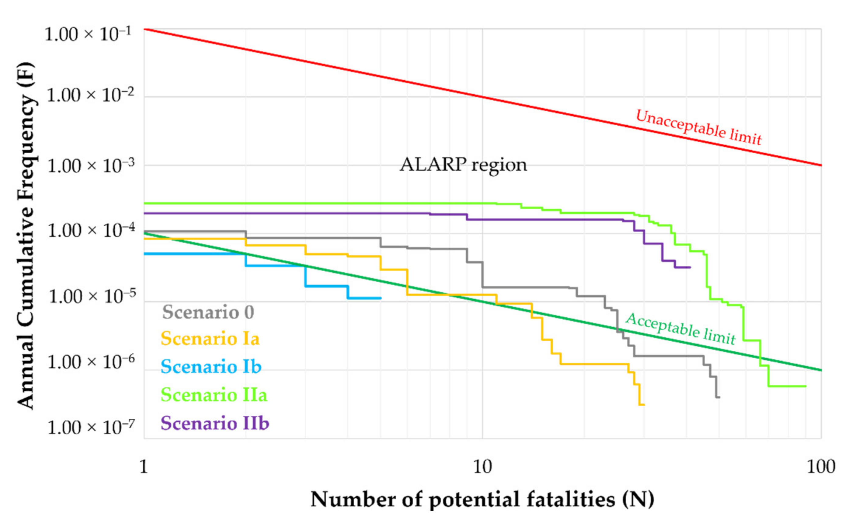 Applsci 12 03357 g011 550