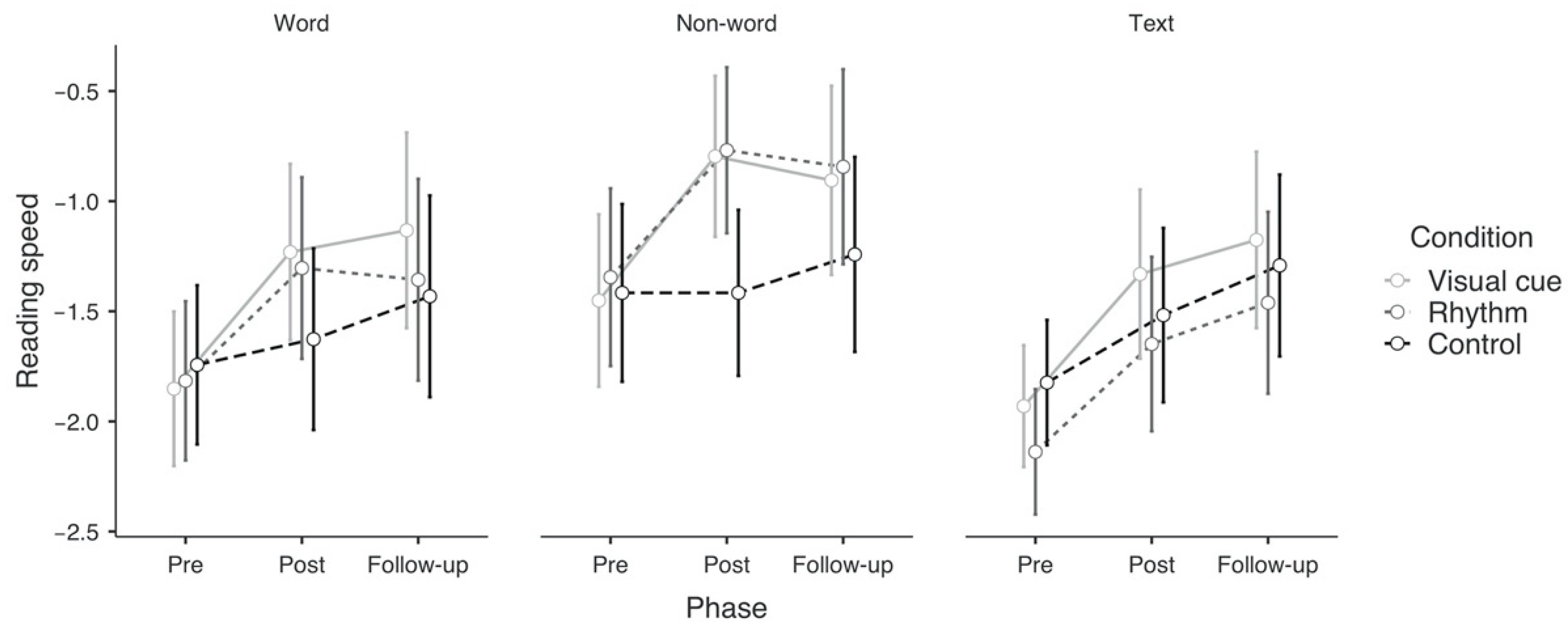 Applsci 12 03360 g001 550