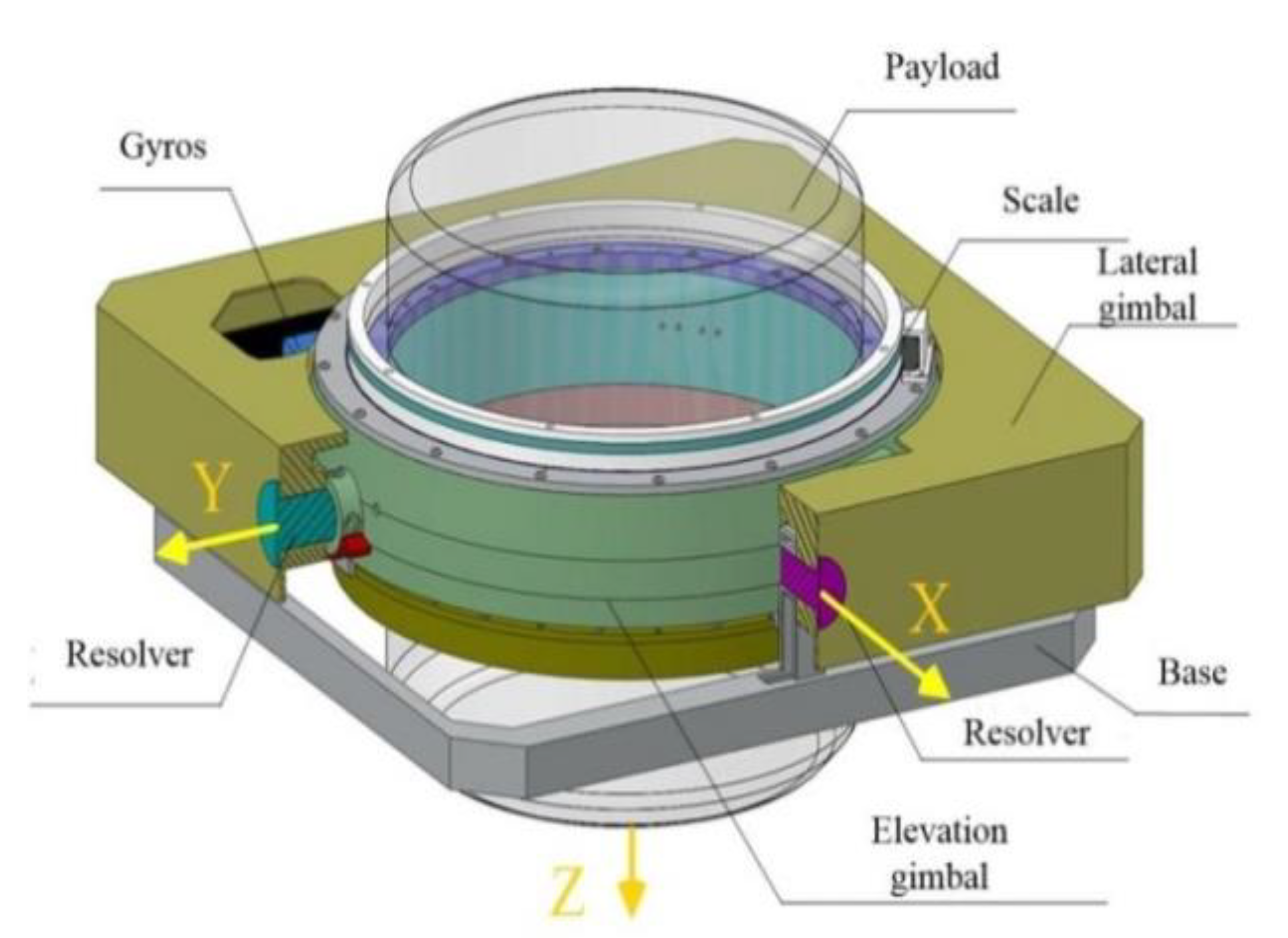 Applsci 12 03362 g001 550