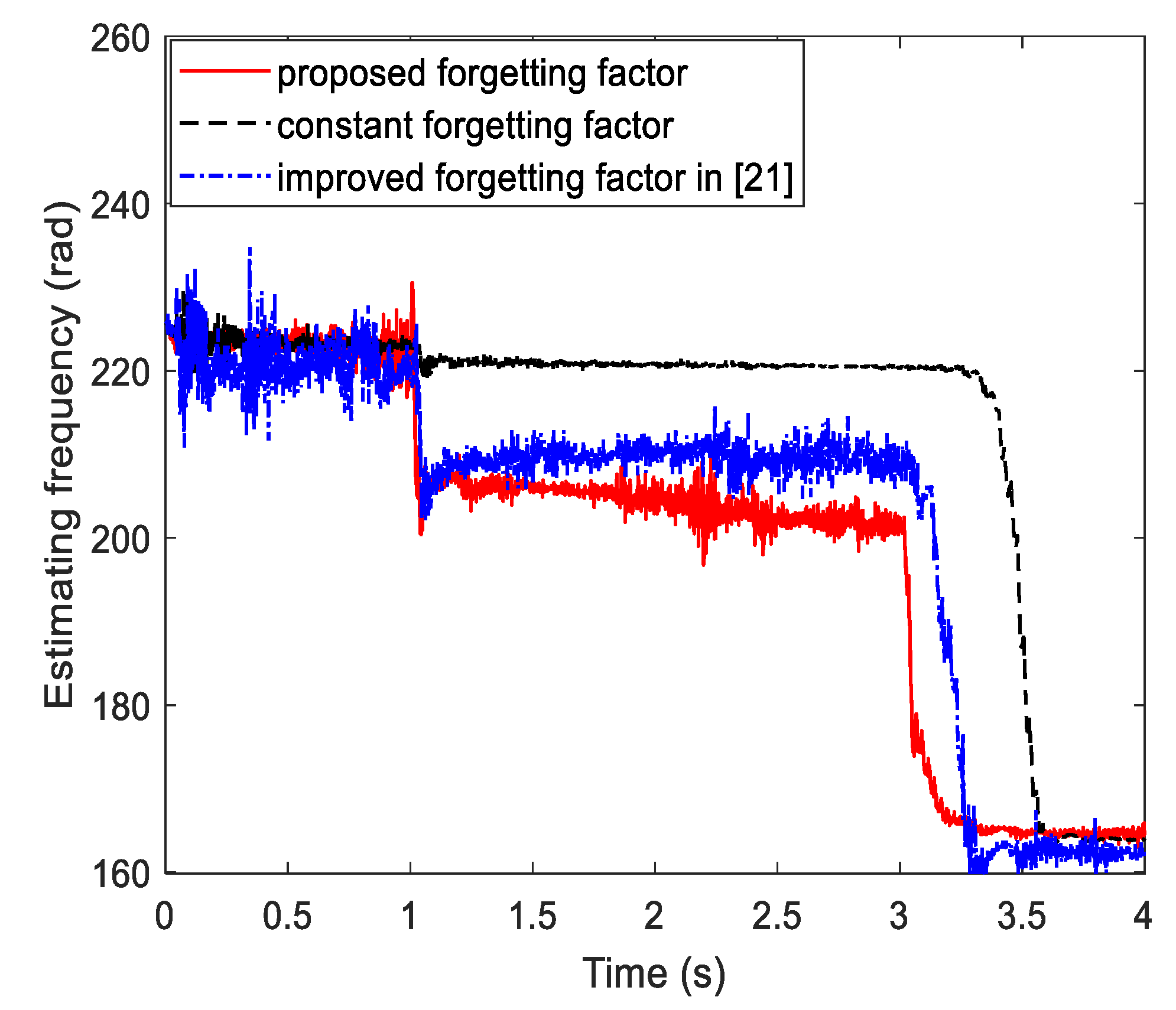 Applsci 12 03362 g008 550