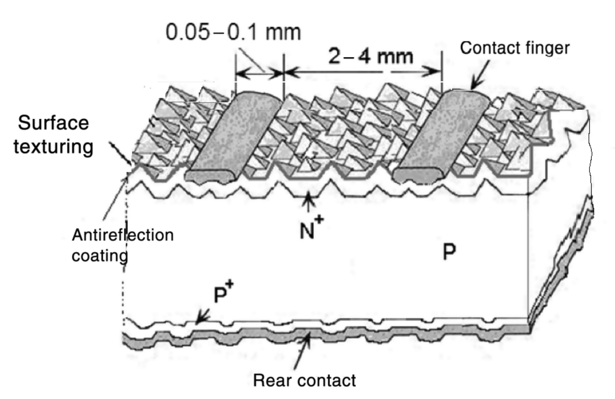 Applsci 12 03363 g008 550