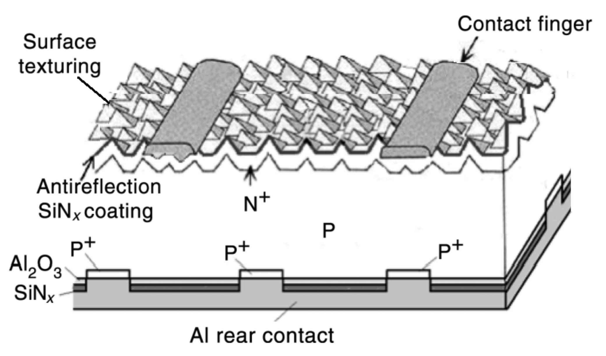 Applsci 12 03363 g009 550