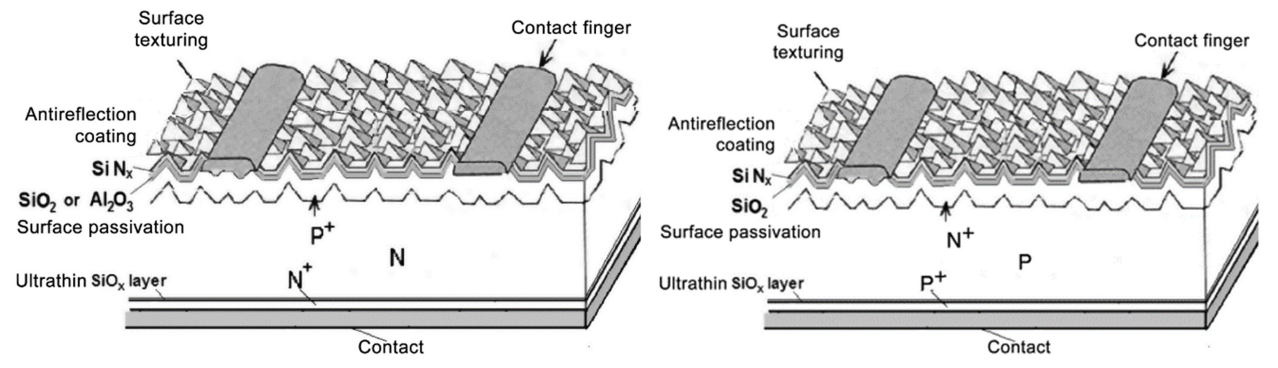 Applsci 12 03363 g011 550