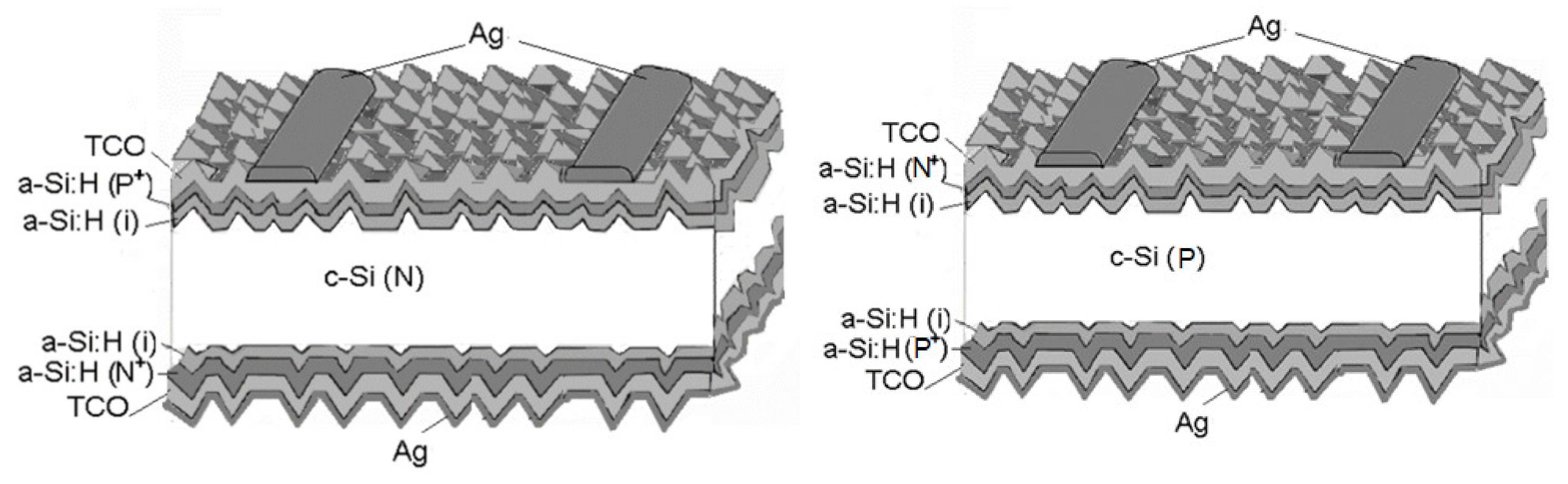 Applsci 12 03363 g012 550
