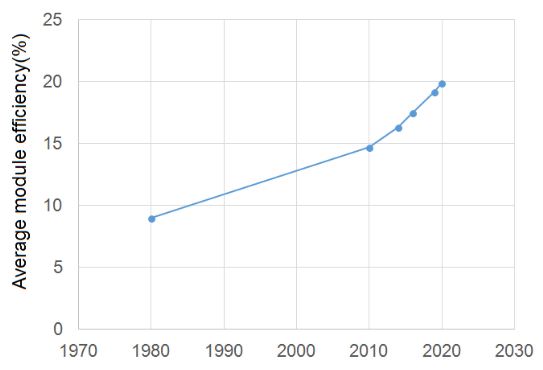 Applsci 12 03363 g014 550
