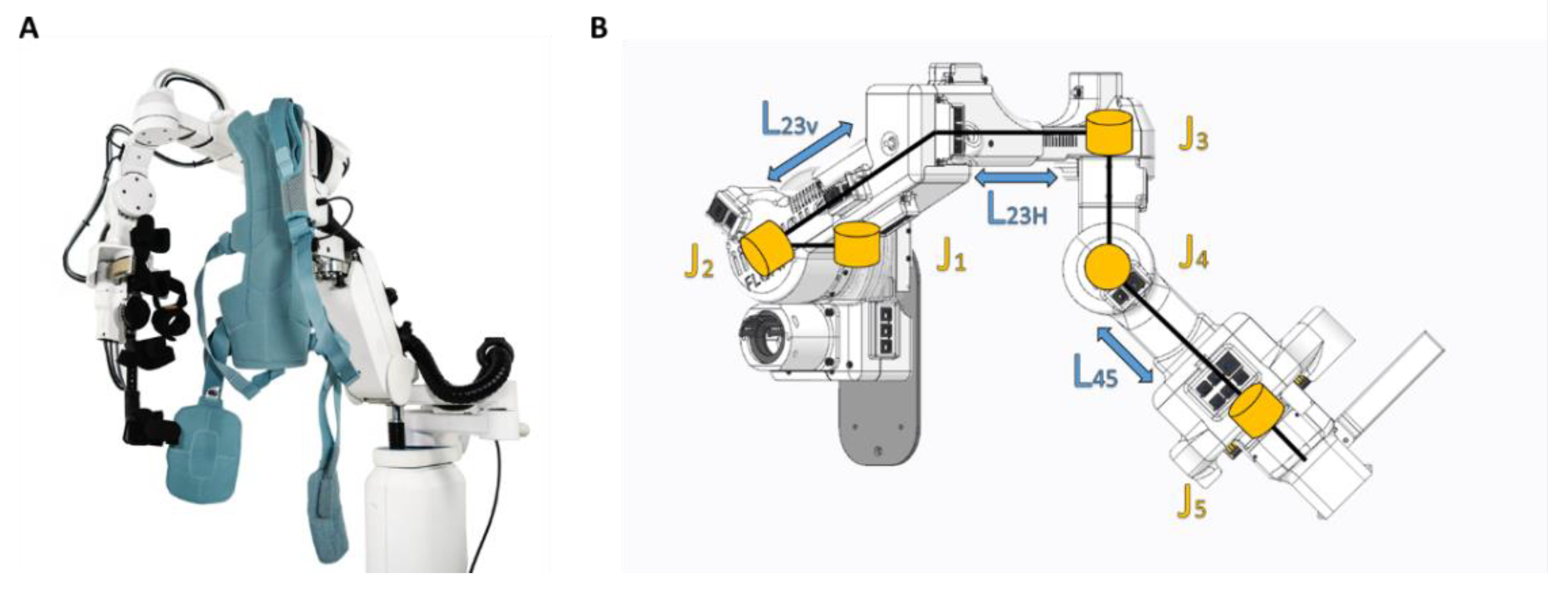 Applsci 12 03364 g003