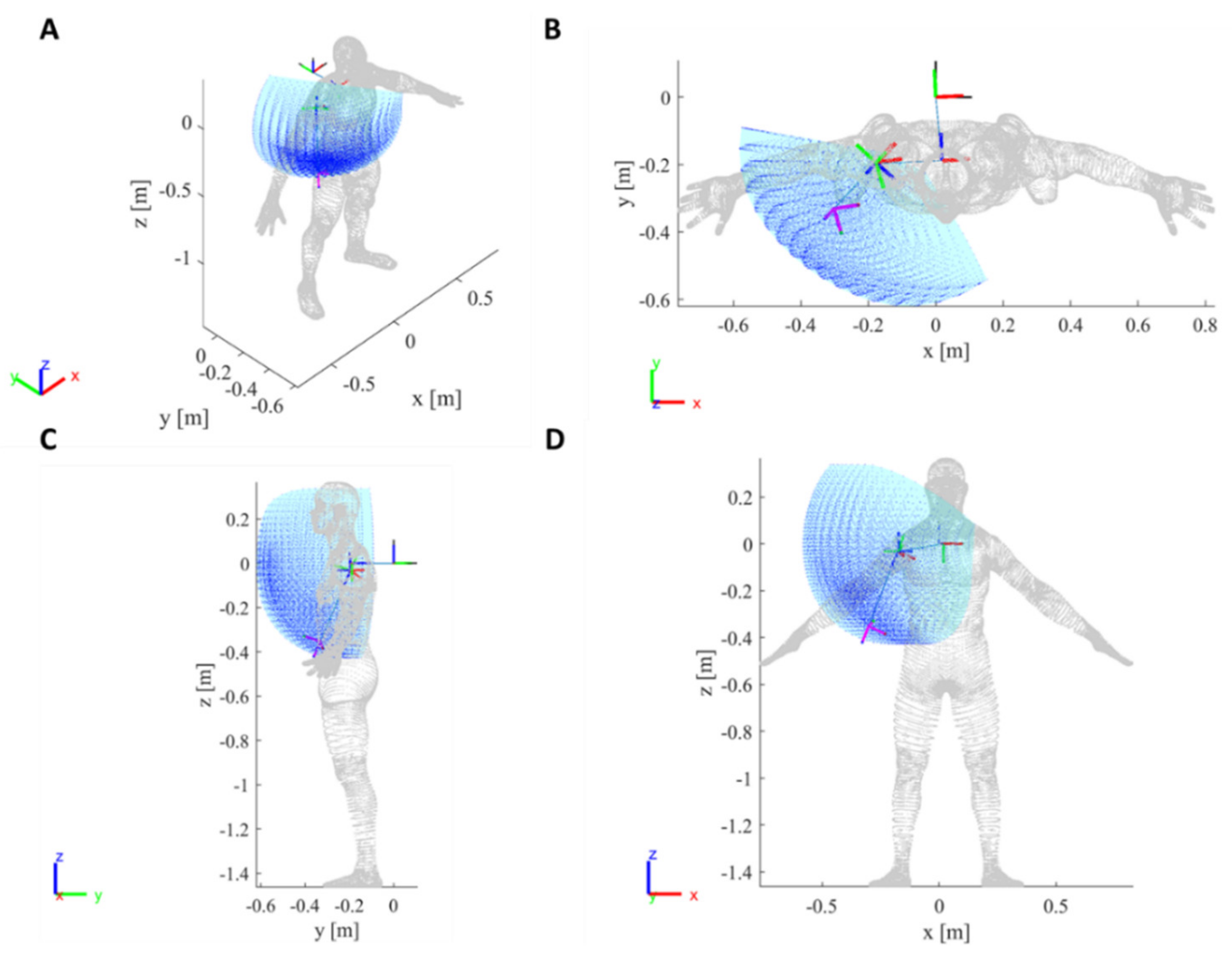 Applsci 12 03364 g010