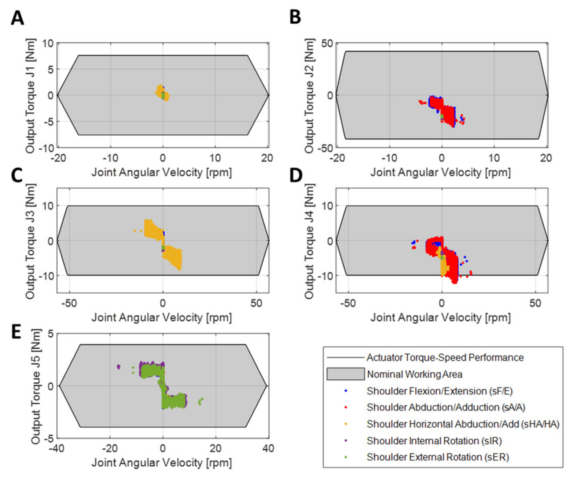 Applsci 12 03364 g013