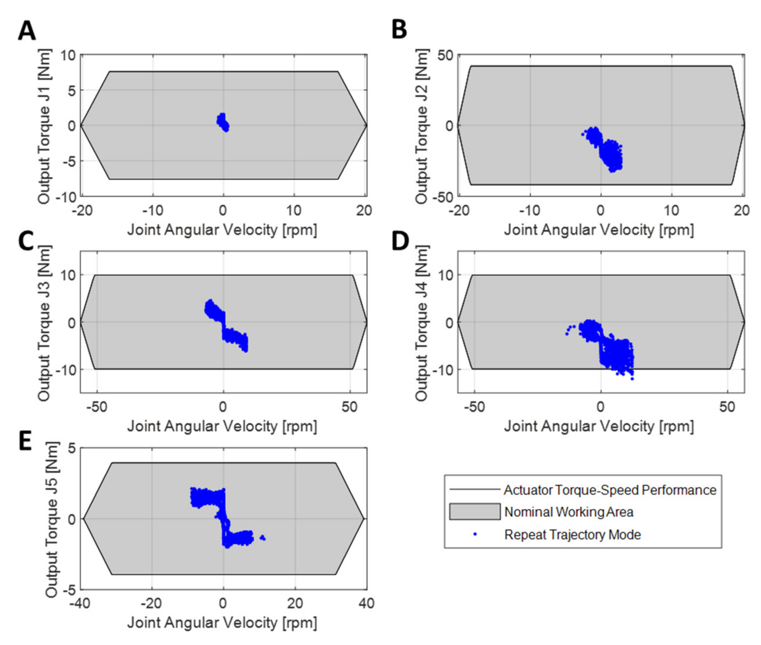 Applsci 12 03364 g014