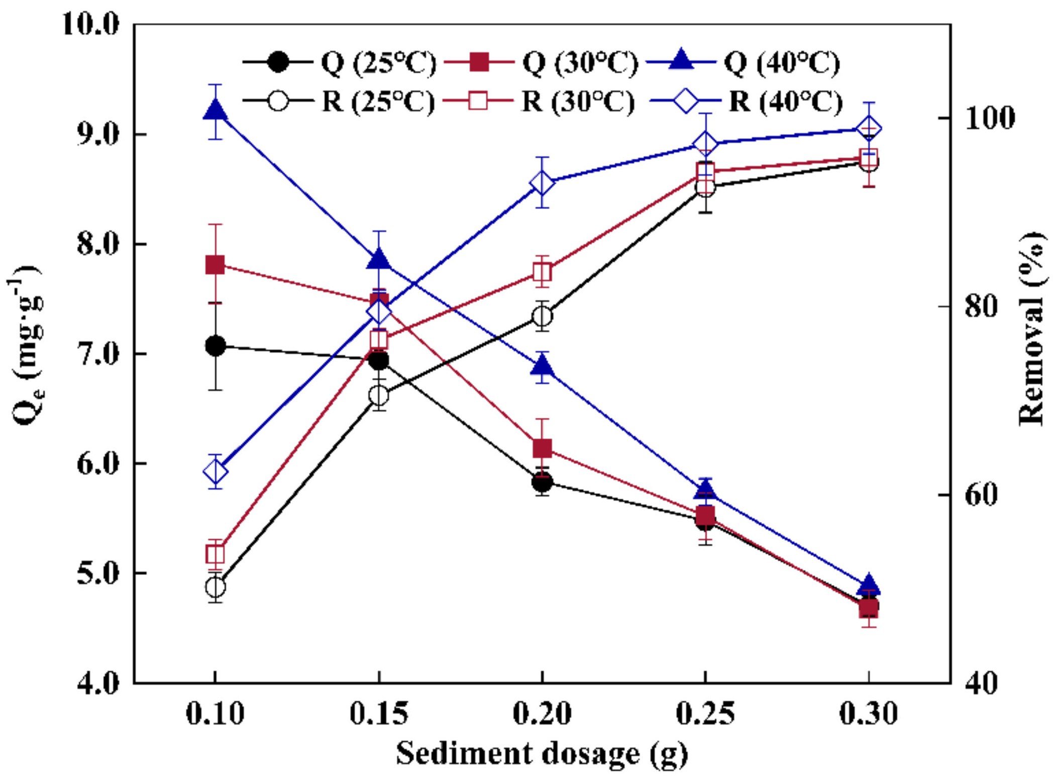 Applsci 12 03368 g004