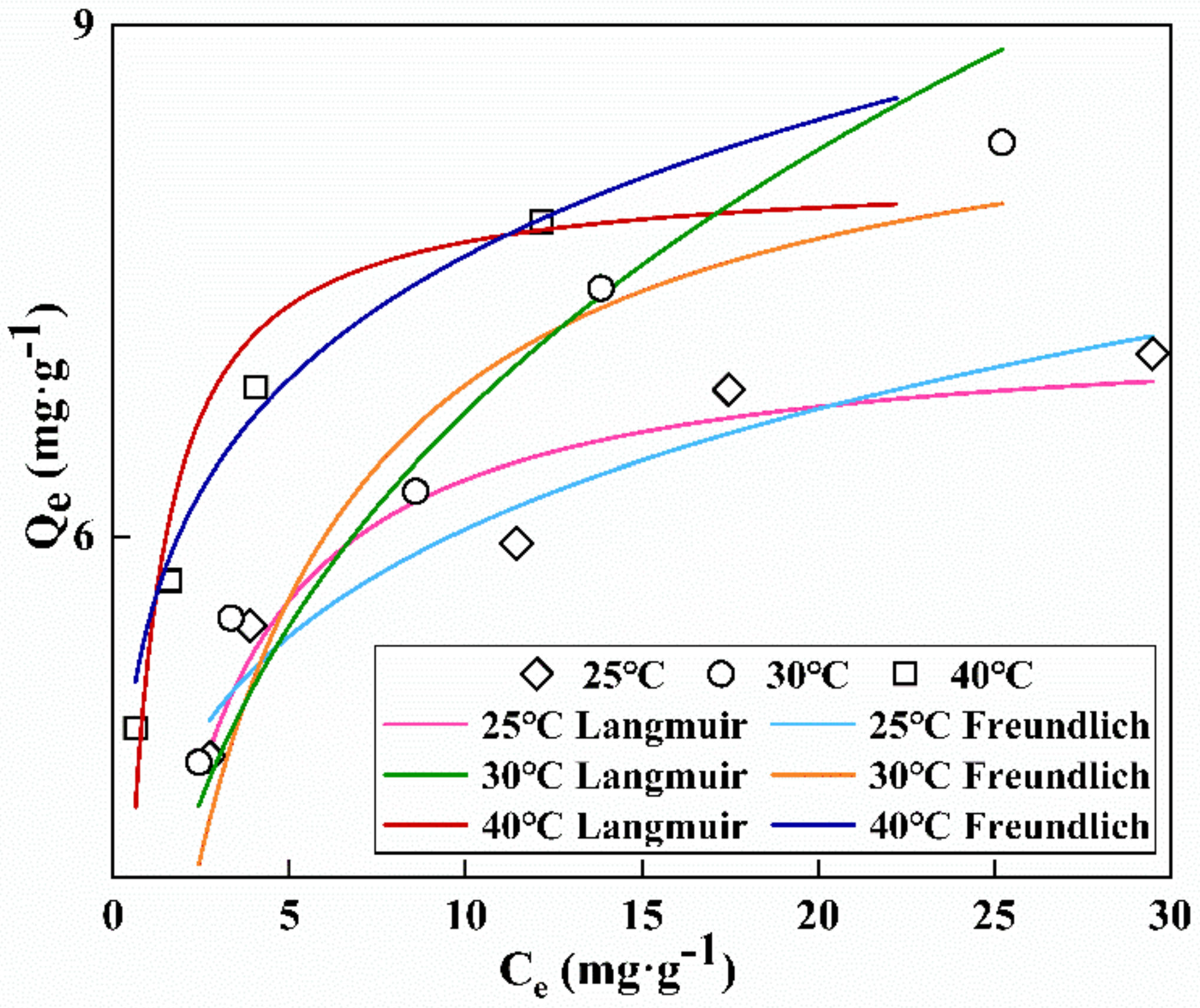 Applsci 12 03368 g009