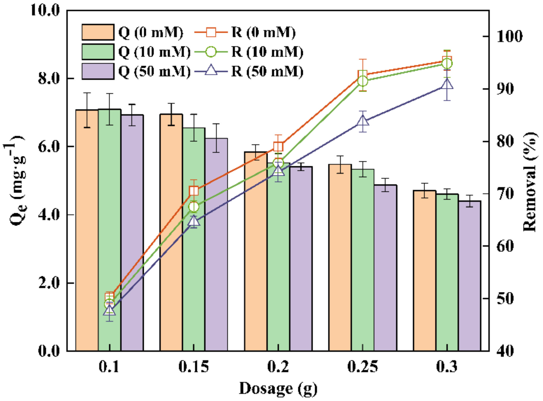 Applsci 12 03368 g010