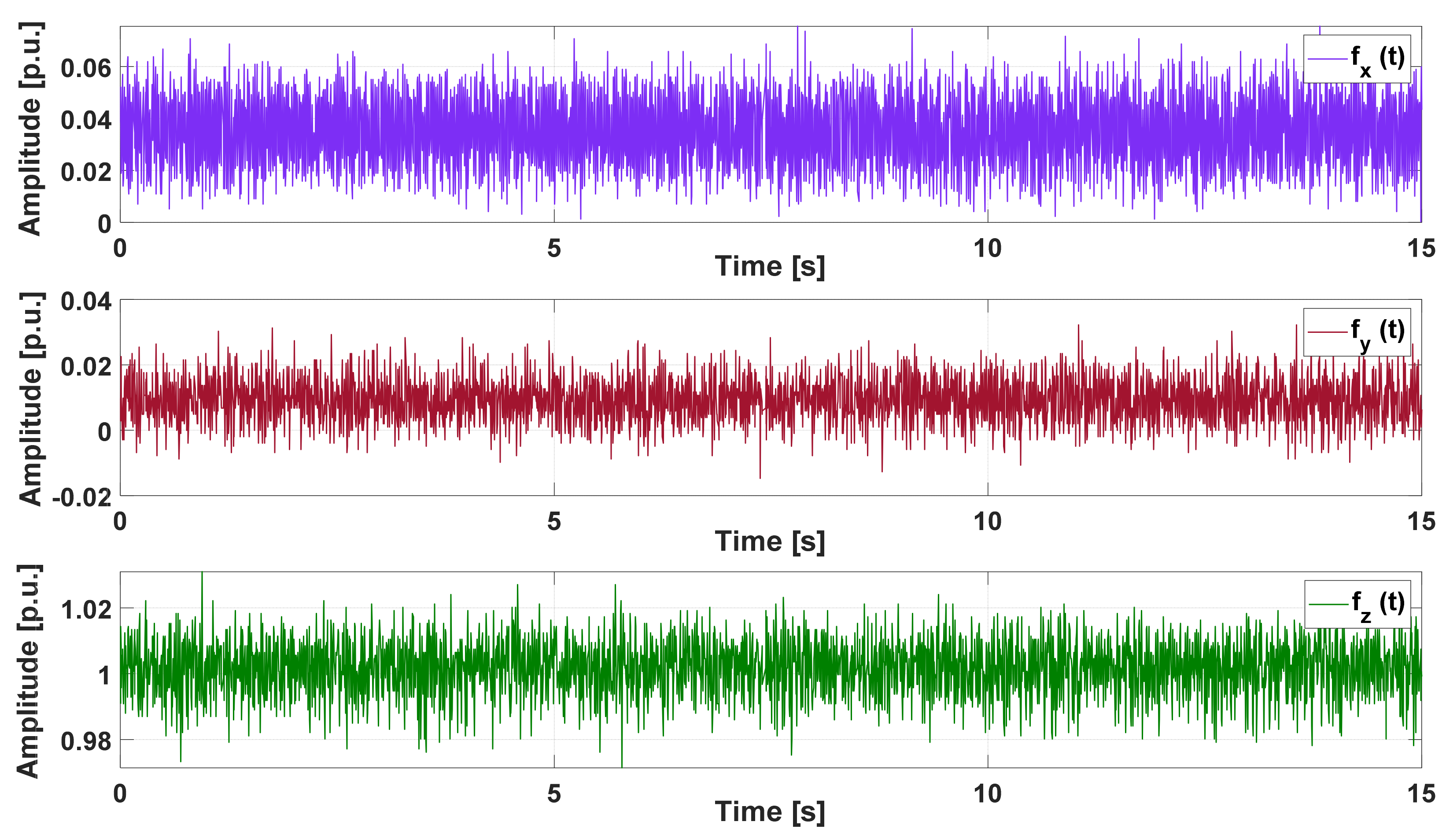Applsci 12 03371 g004 550