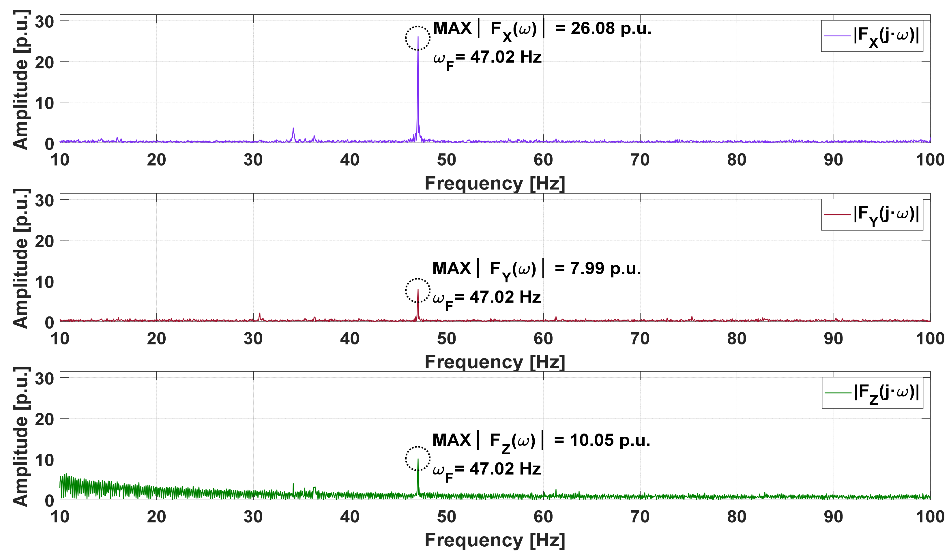 Applsci 12 03371 g005 550