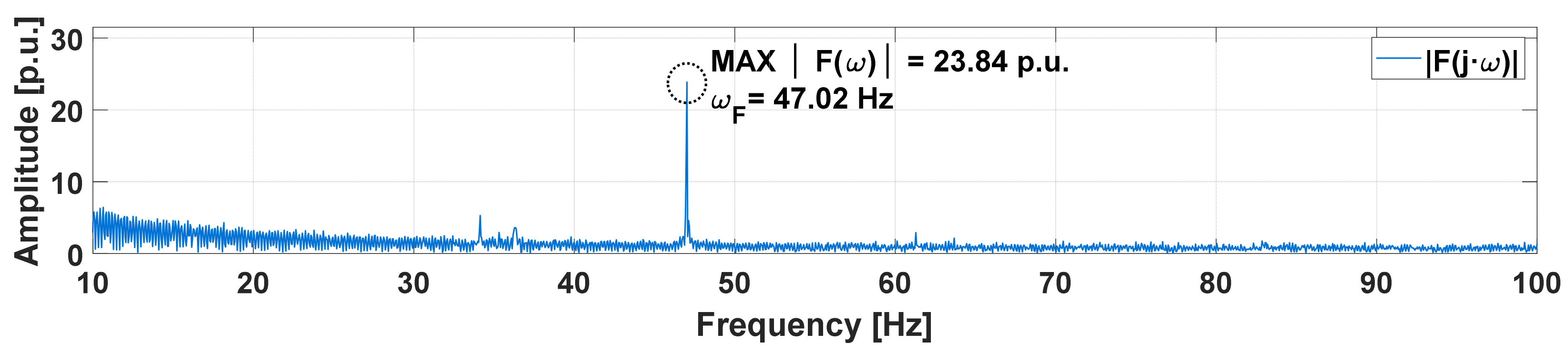 Applsci 12 03371 g006 550