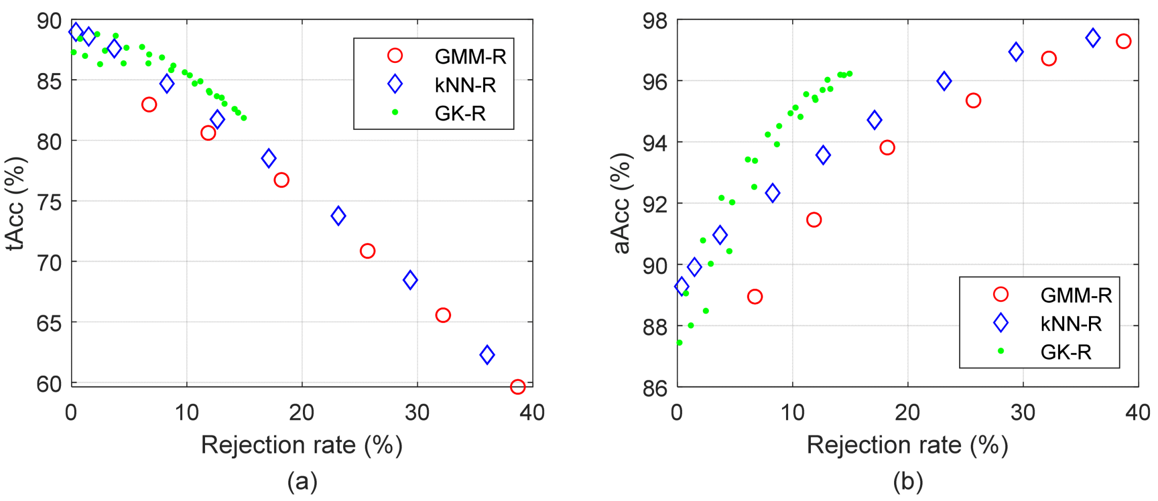 Applsci 12 03374 g004